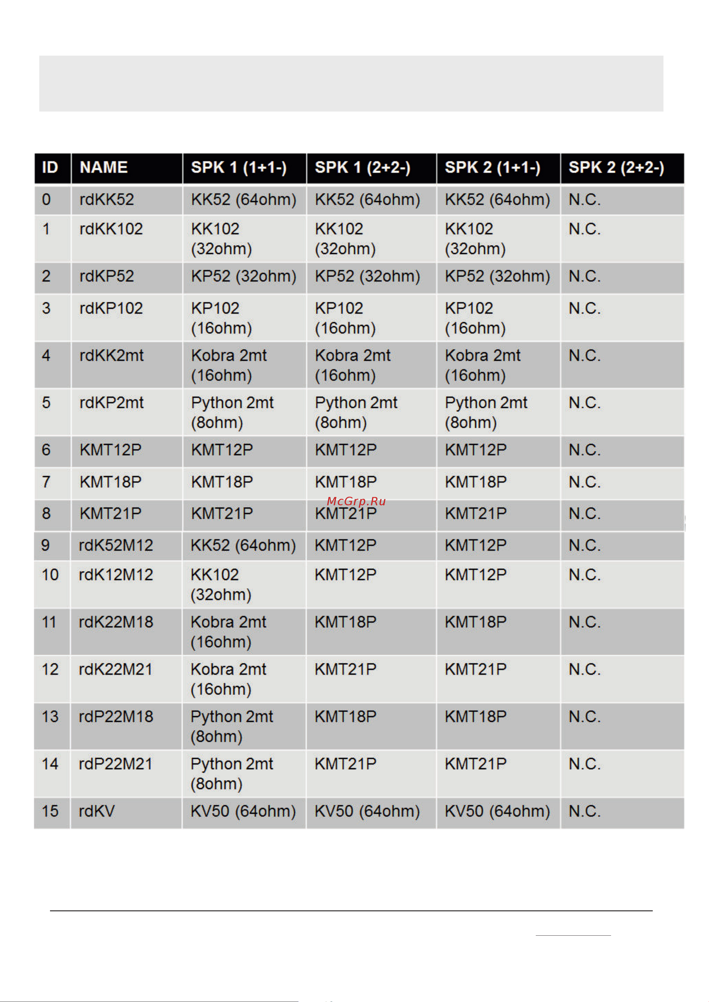 K-ARRAY KA40 [6/7] Release d