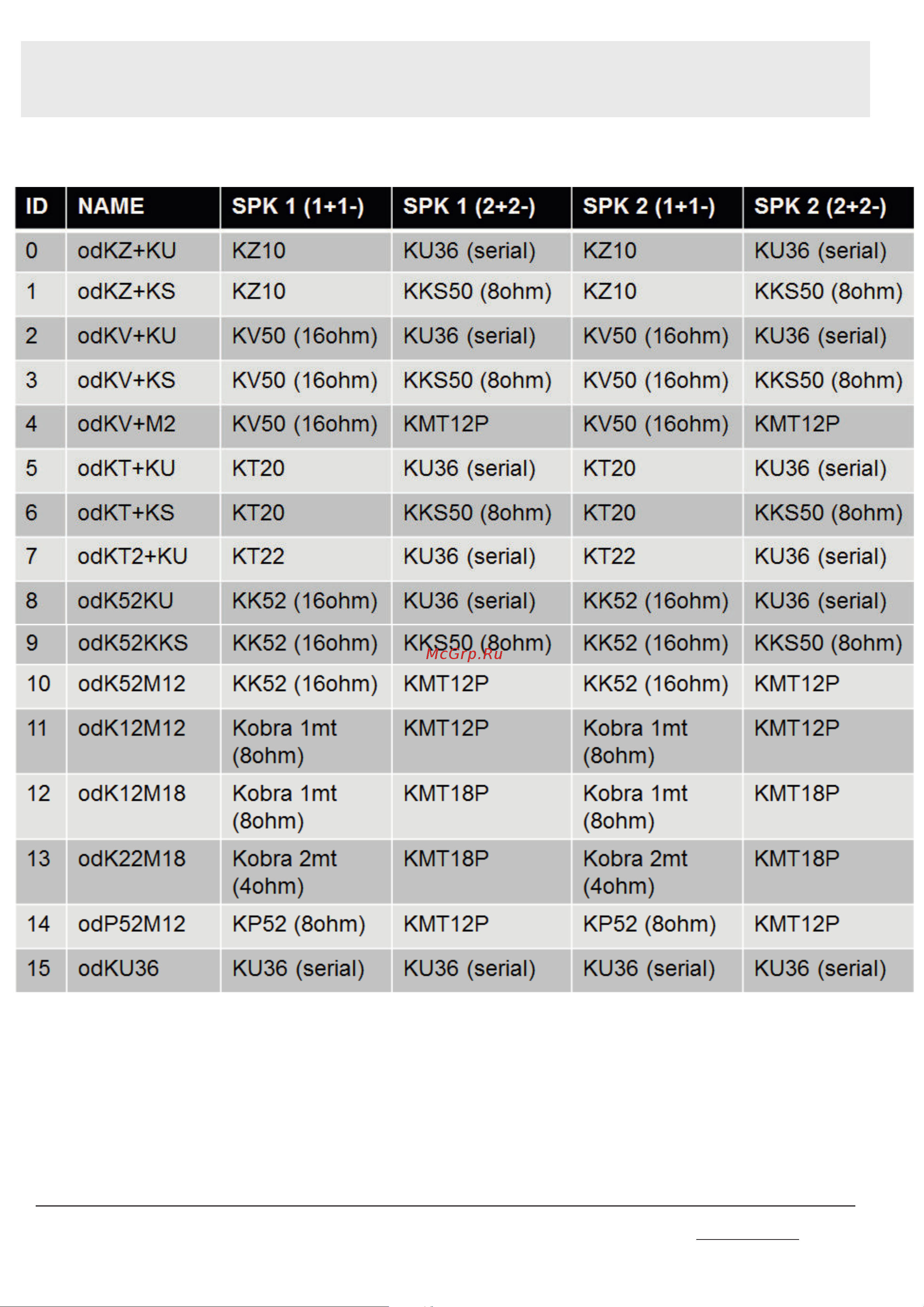 K-ARRAY KA10-10 [13/14] Ka10 10