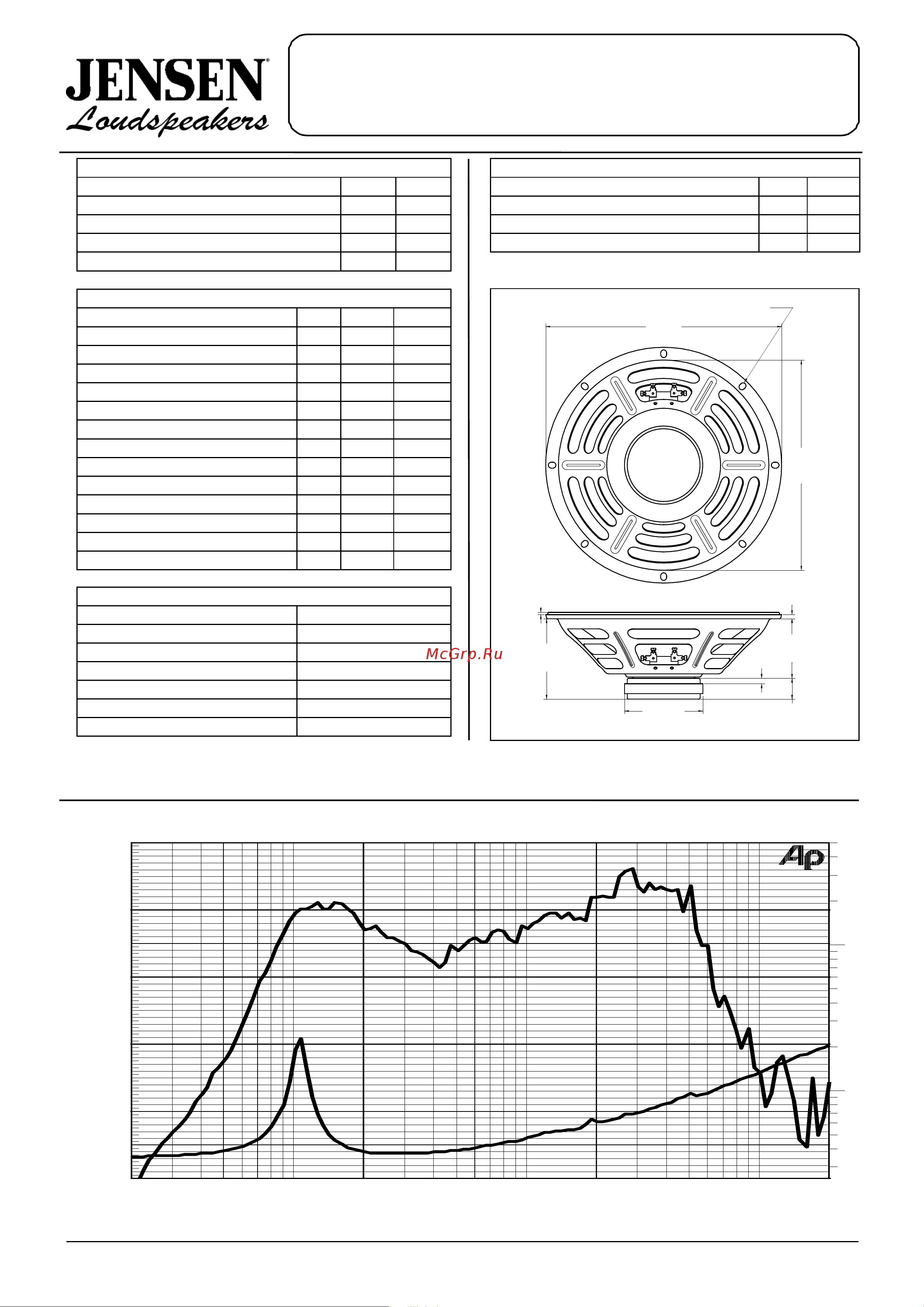 JENSEN Loudspeakers C10R (4 Ohm) Руководство по эксплуатации онлайн