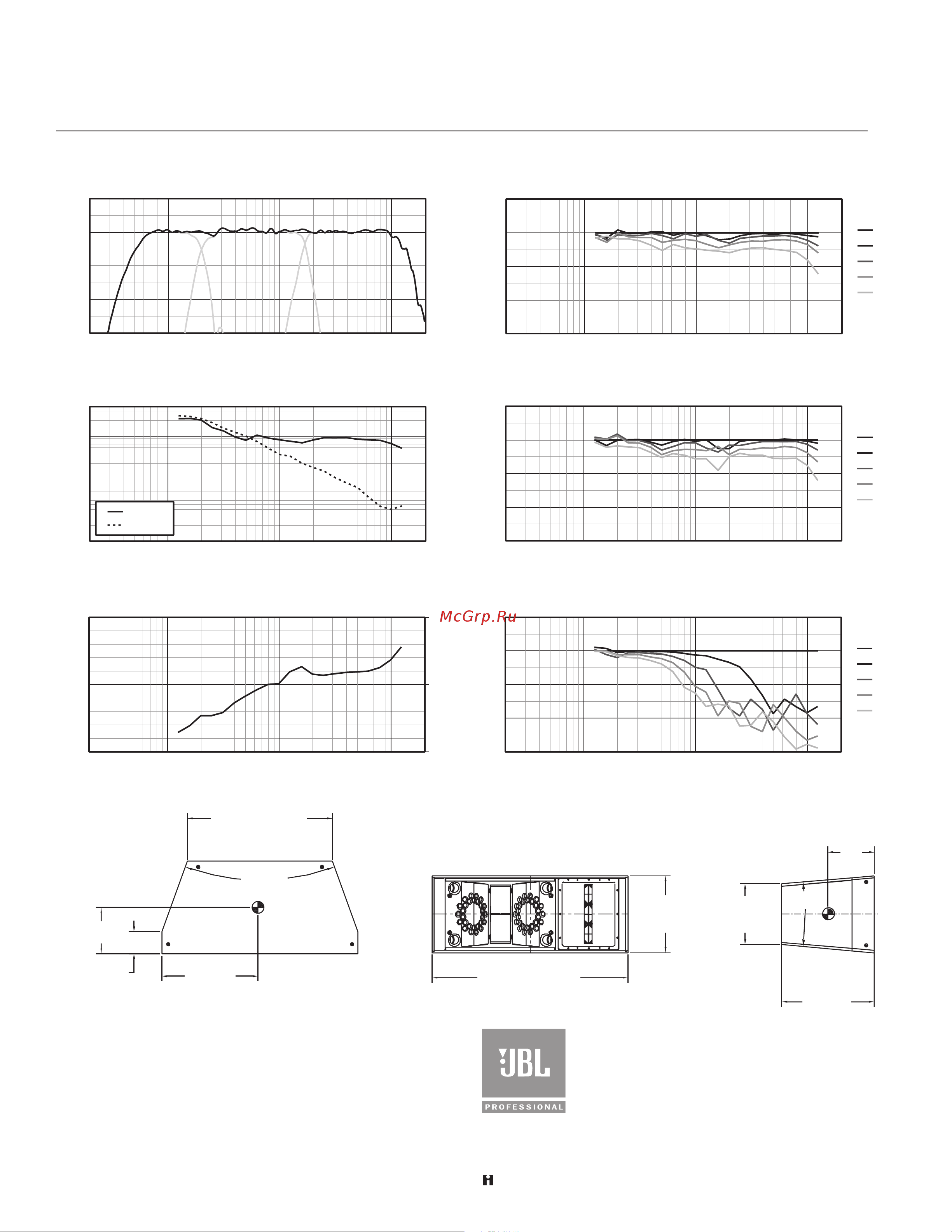 JBL VLA901-WRC [2/2] Beamwidth