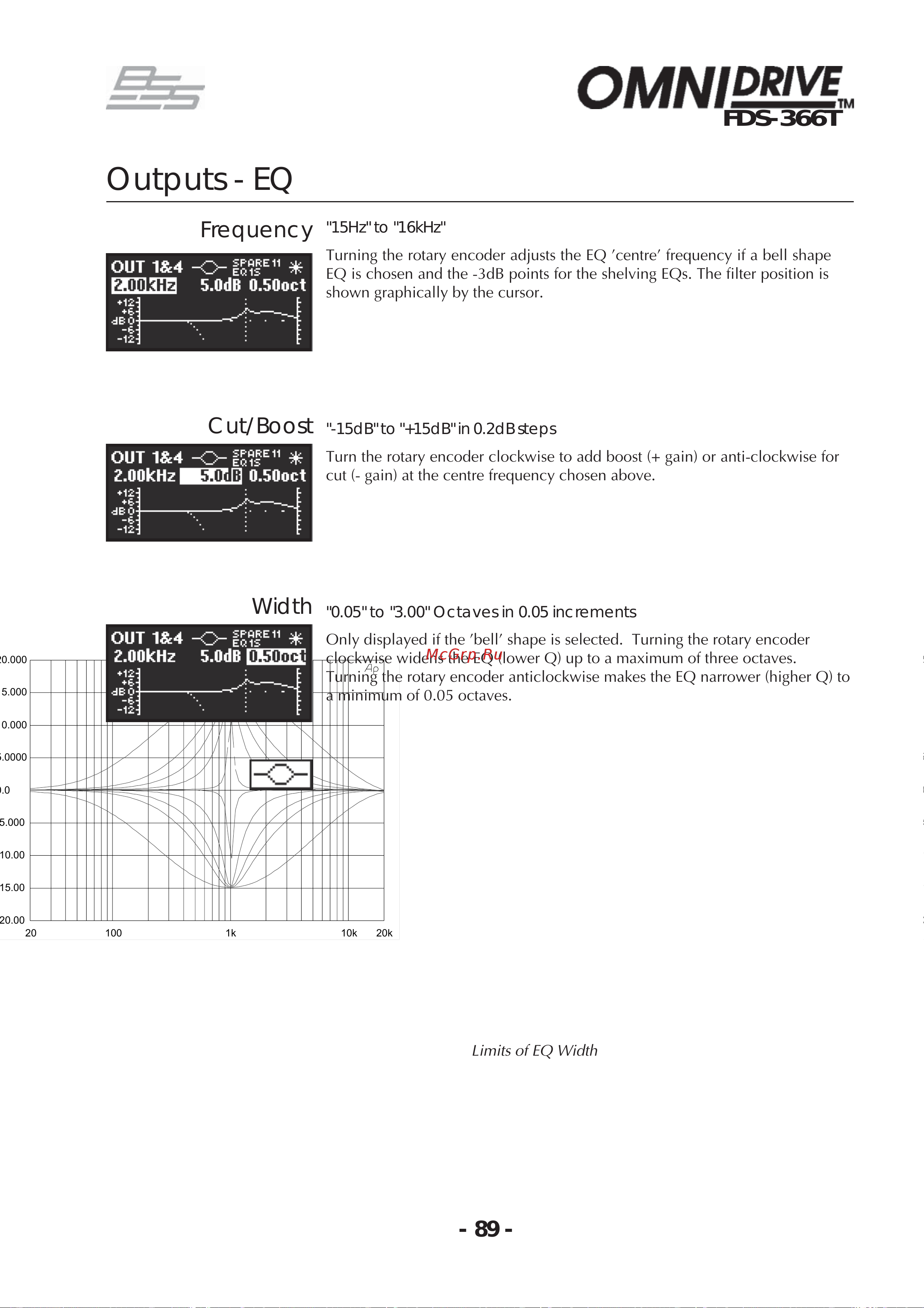 BSS 366T OmniDrive [89/112] Outputs eq