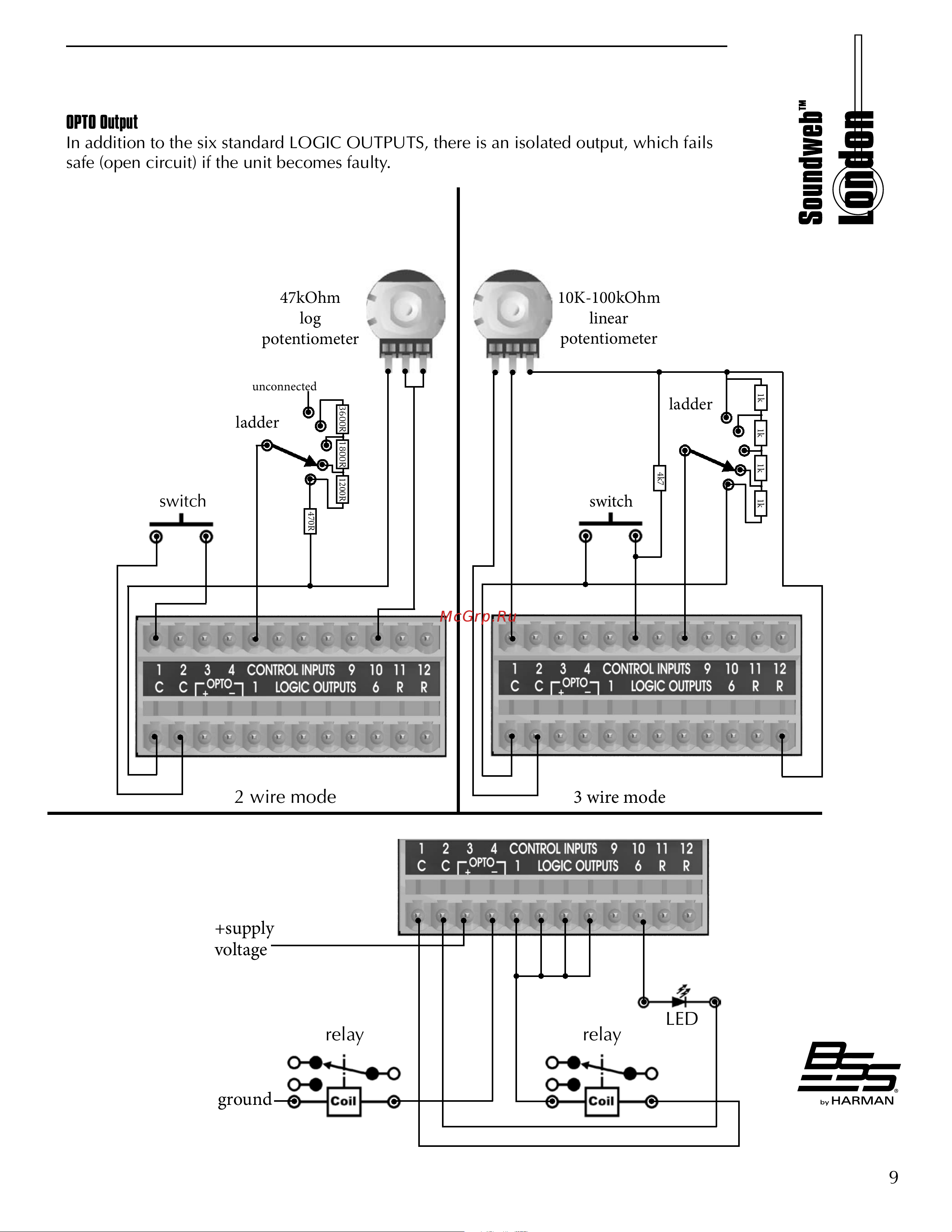 BSS BLU-101 [9/12] Supply voltage