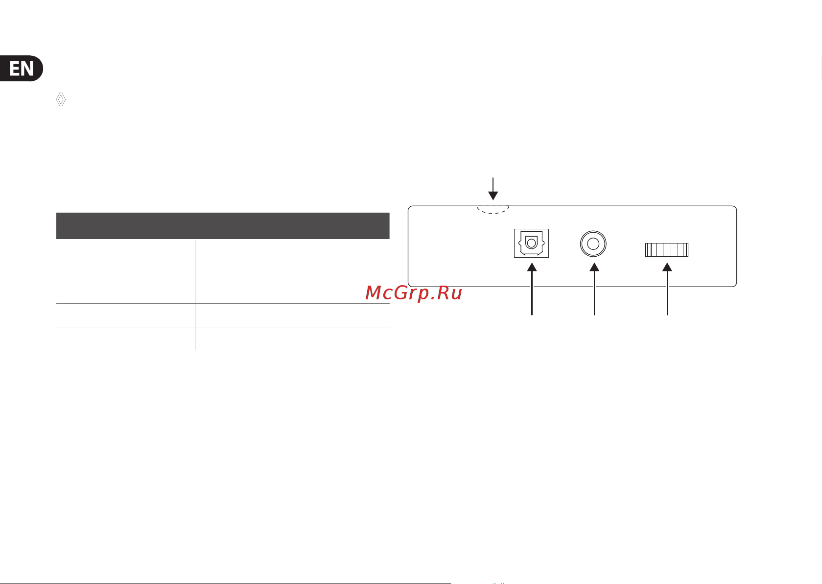 Behringer UCA202 U-CONTROL [10/18] Operating elements 3 and connections