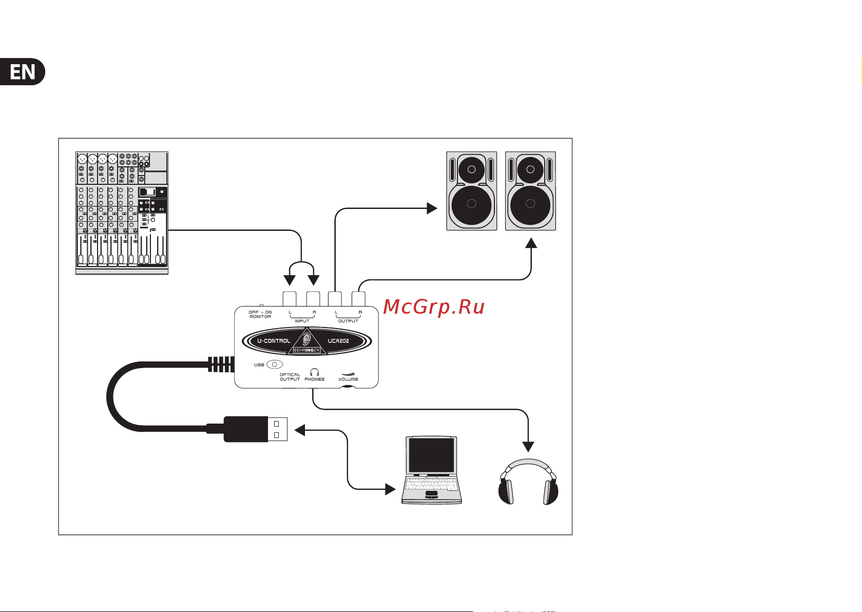 Behringer UCA202 U-CONTROL [12/18] Working with the uca202 4