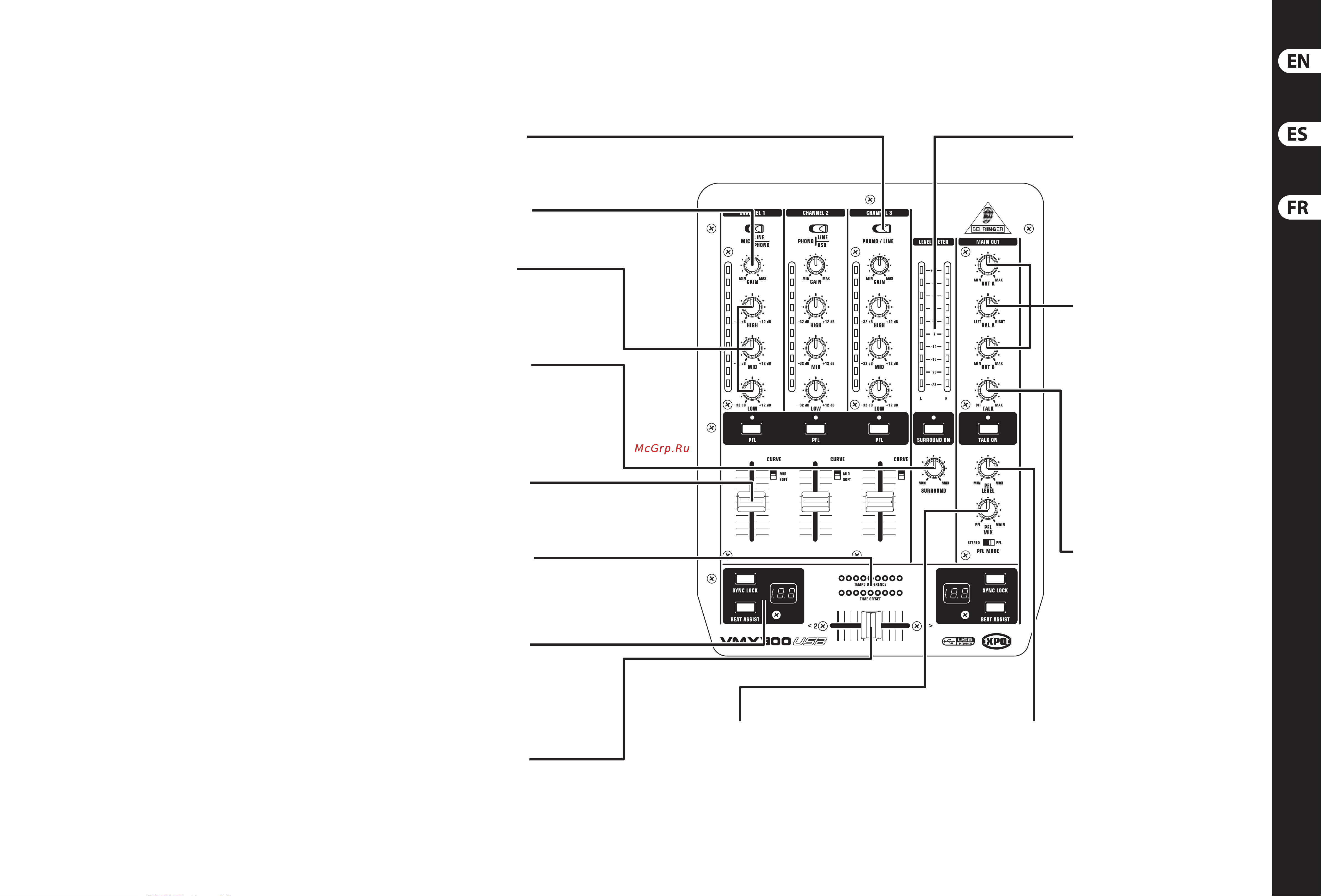 Behringer vmx100usb pro mixer [7/13] Pro mixer series vmx100usb vmx200usb vmx30 0usb vmx1000usb controls