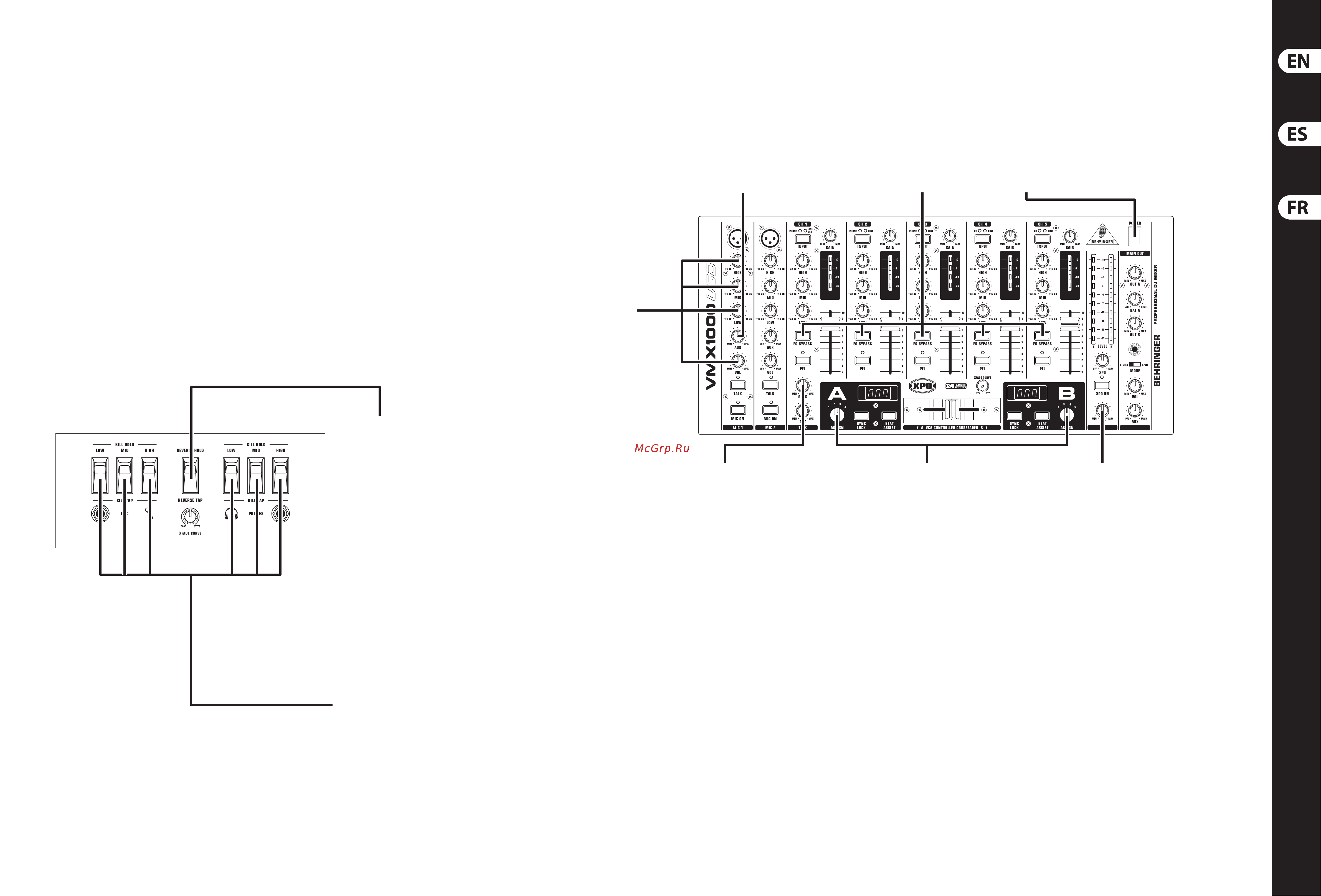Behringer vmx100usb pro mixer [8/13] Pro mixer series vmx100usb vmx200usb vmx30 0usb vmx1000usb controls