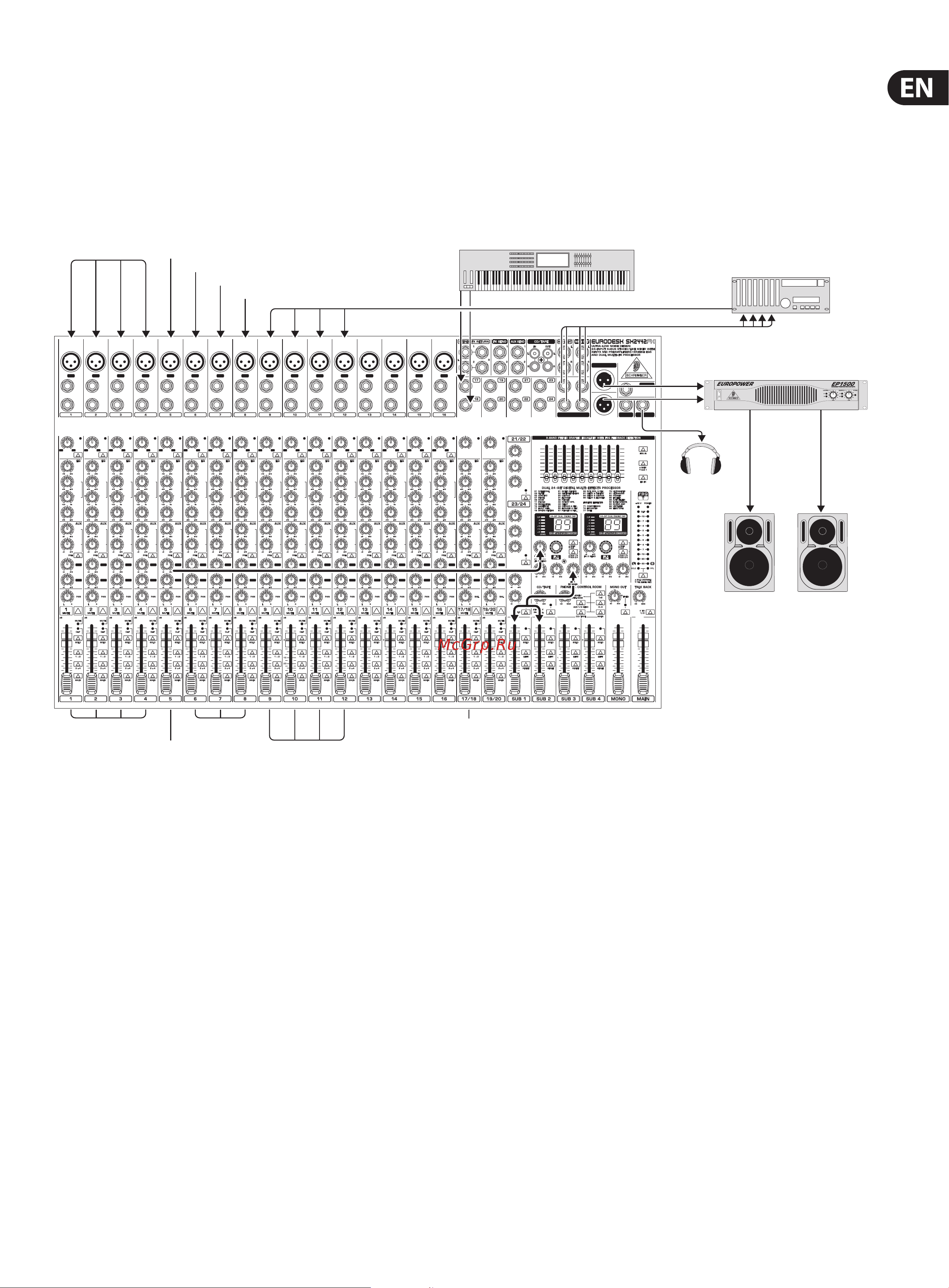 Behringer SX3242FX EURODESK [13/21] Wiring examples 4