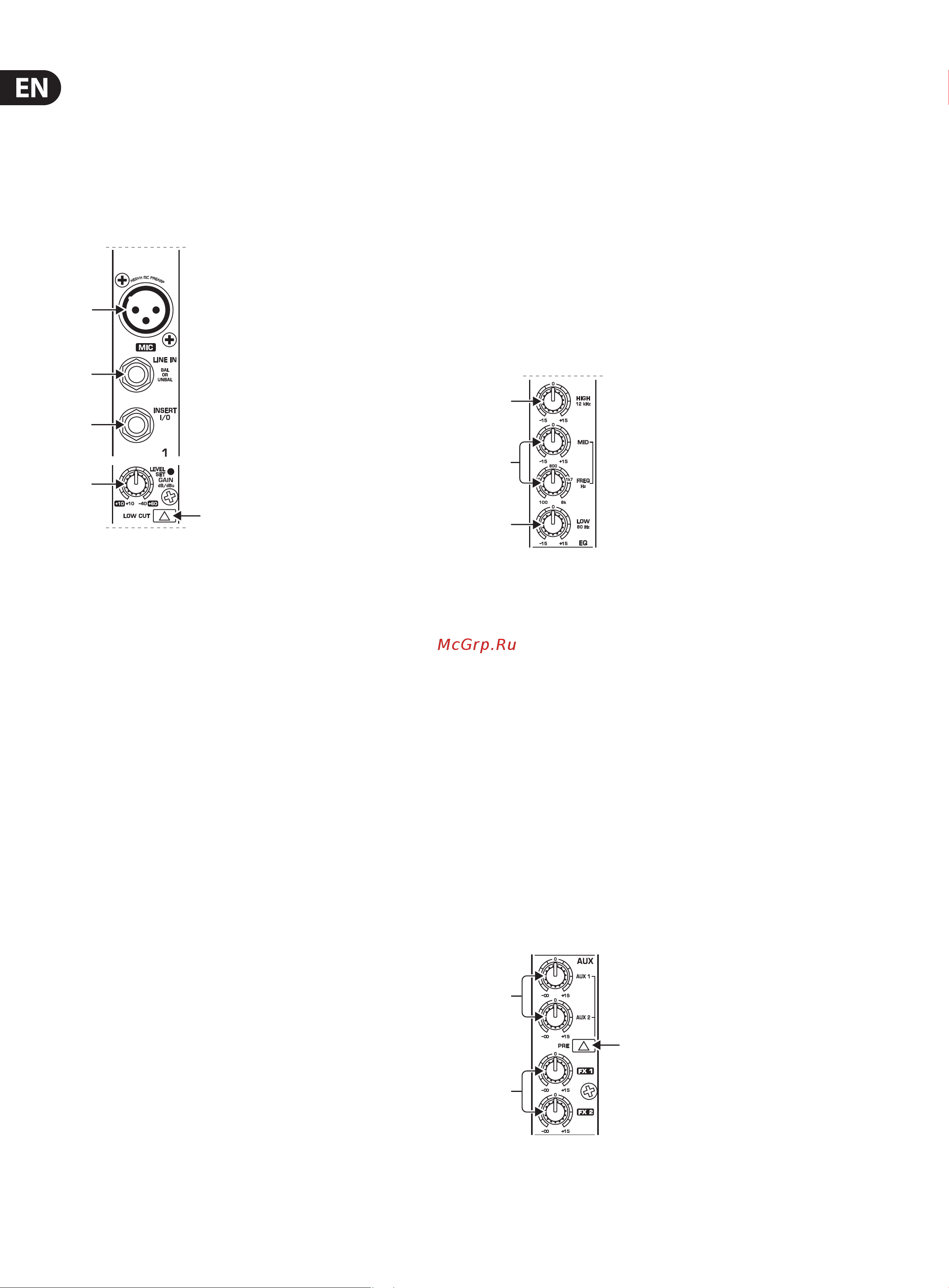 Behringer SX3242FX EURODESK [6/21] Control elements and 2 connections