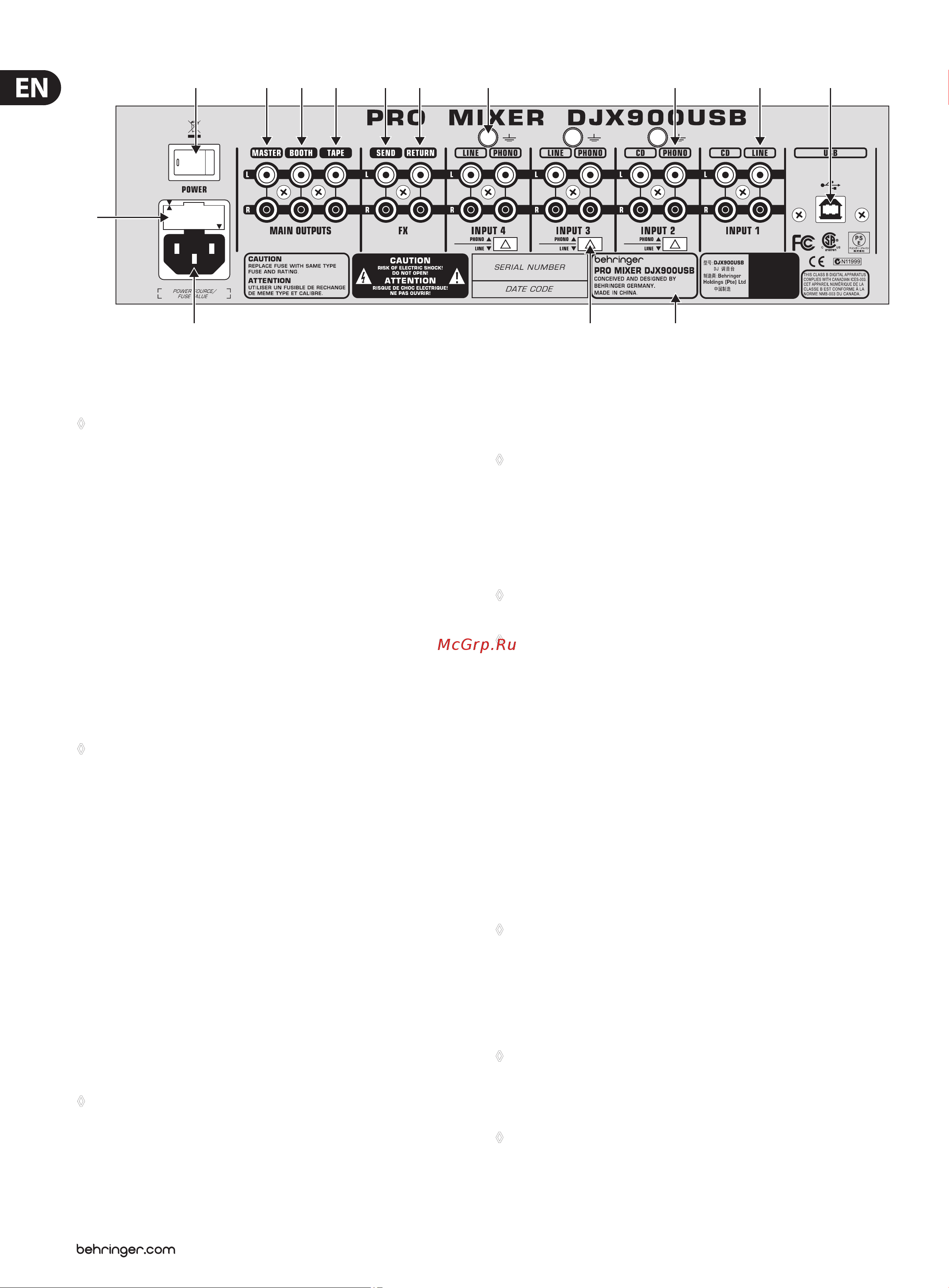 Behringer DJX900USB PRO MIXER [8/11] Initial operation