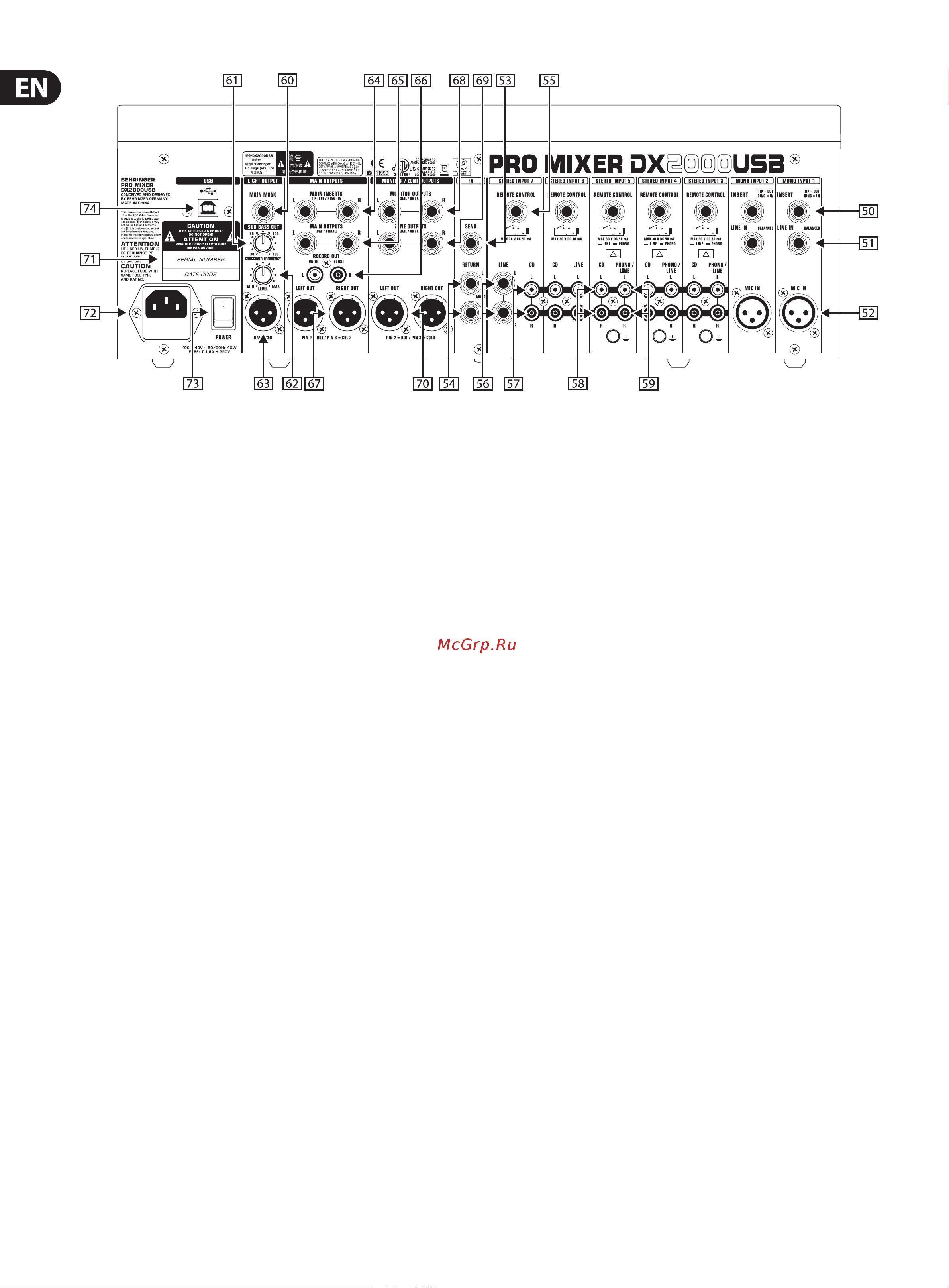 Behringer DX2000USB PRO MIXER [10/17] Connections 9