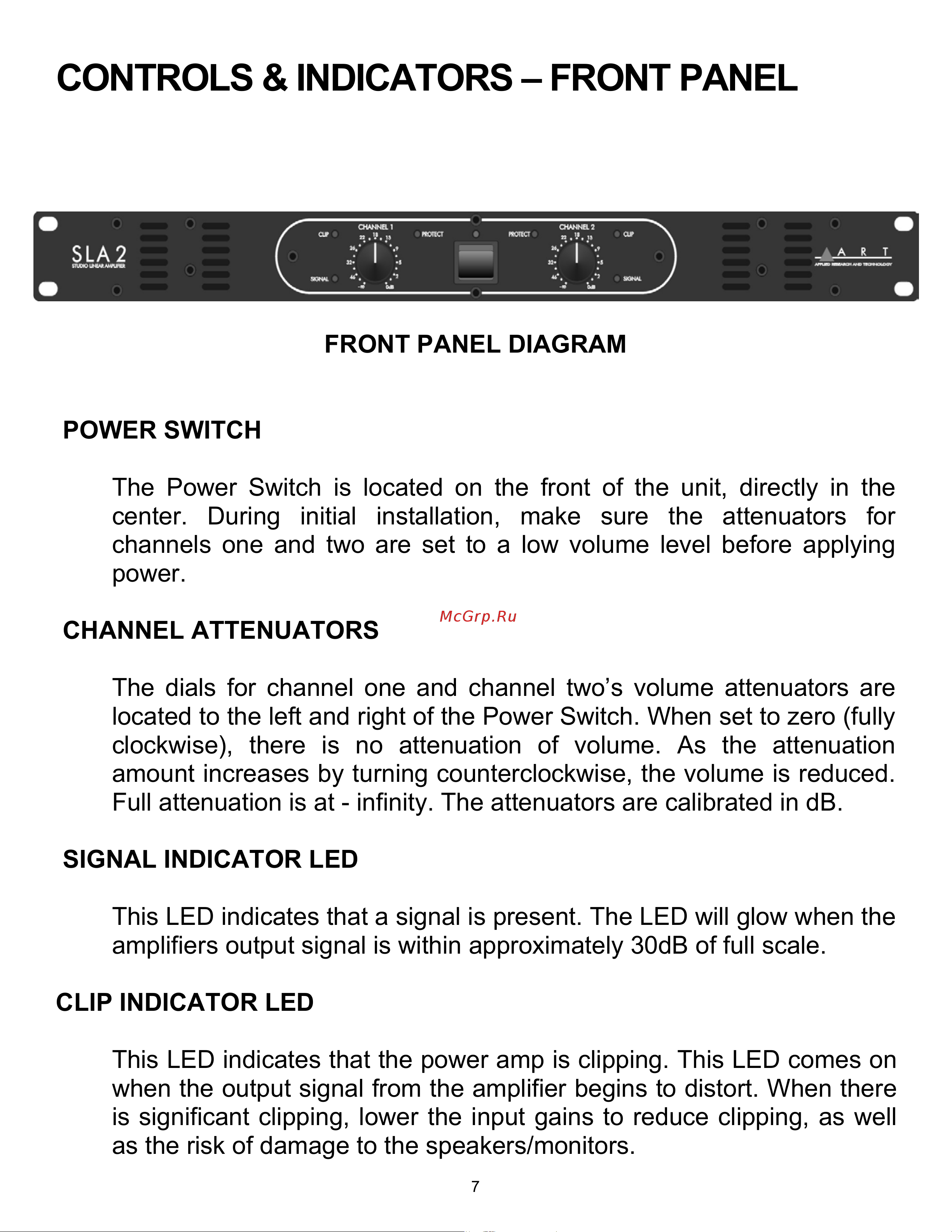 Art SLA-2 [7/16] Controls indicators front panel