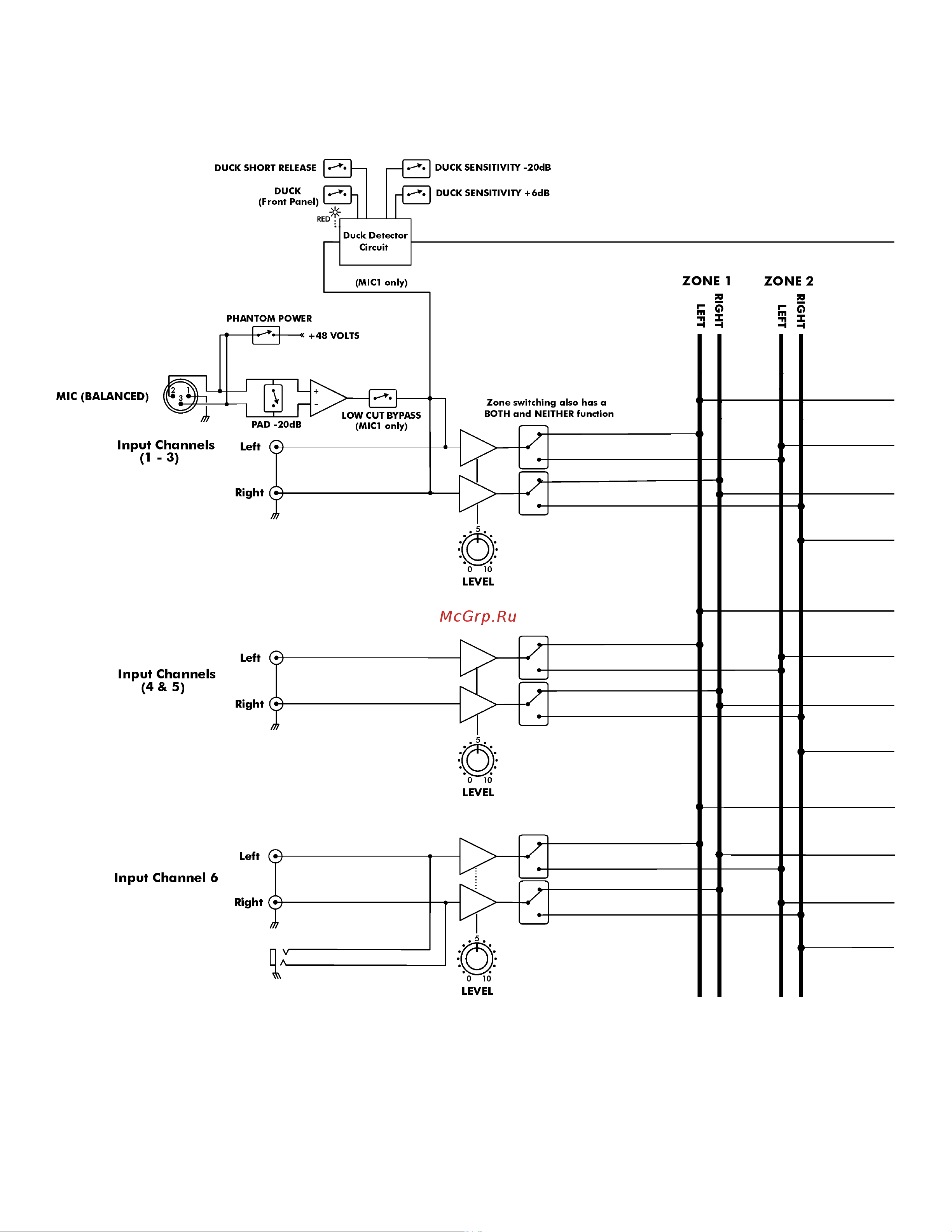 Art MX624 [10/16] Block diagram