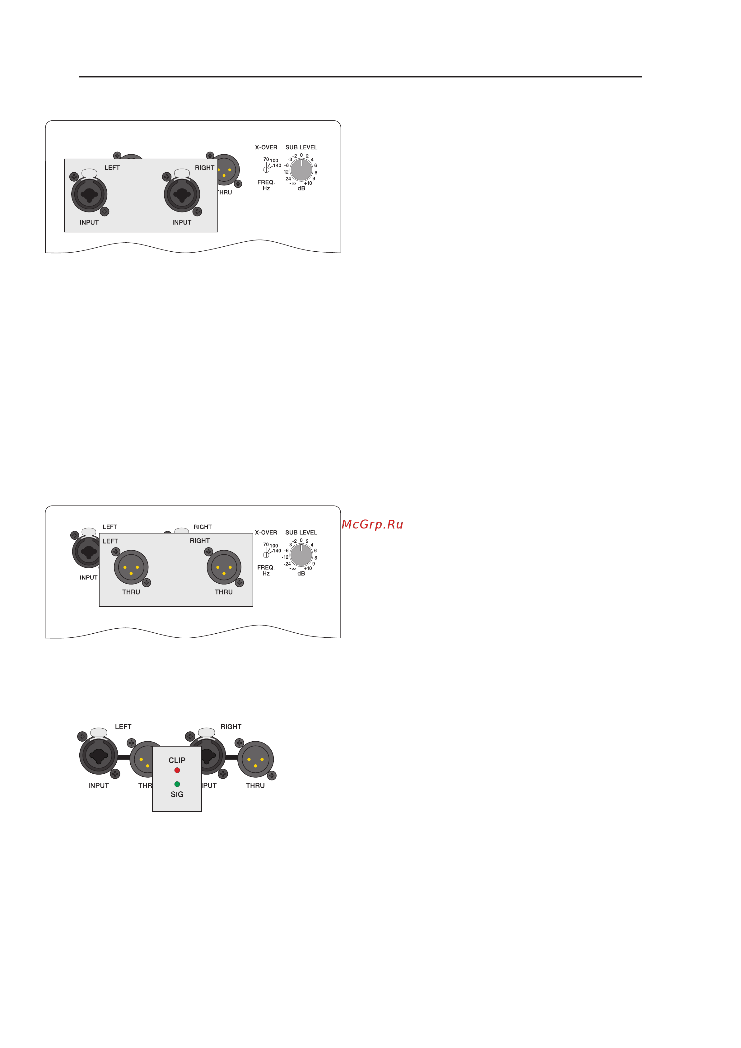 Dynacord PowerSub 312 230 В [14/20] Controls
