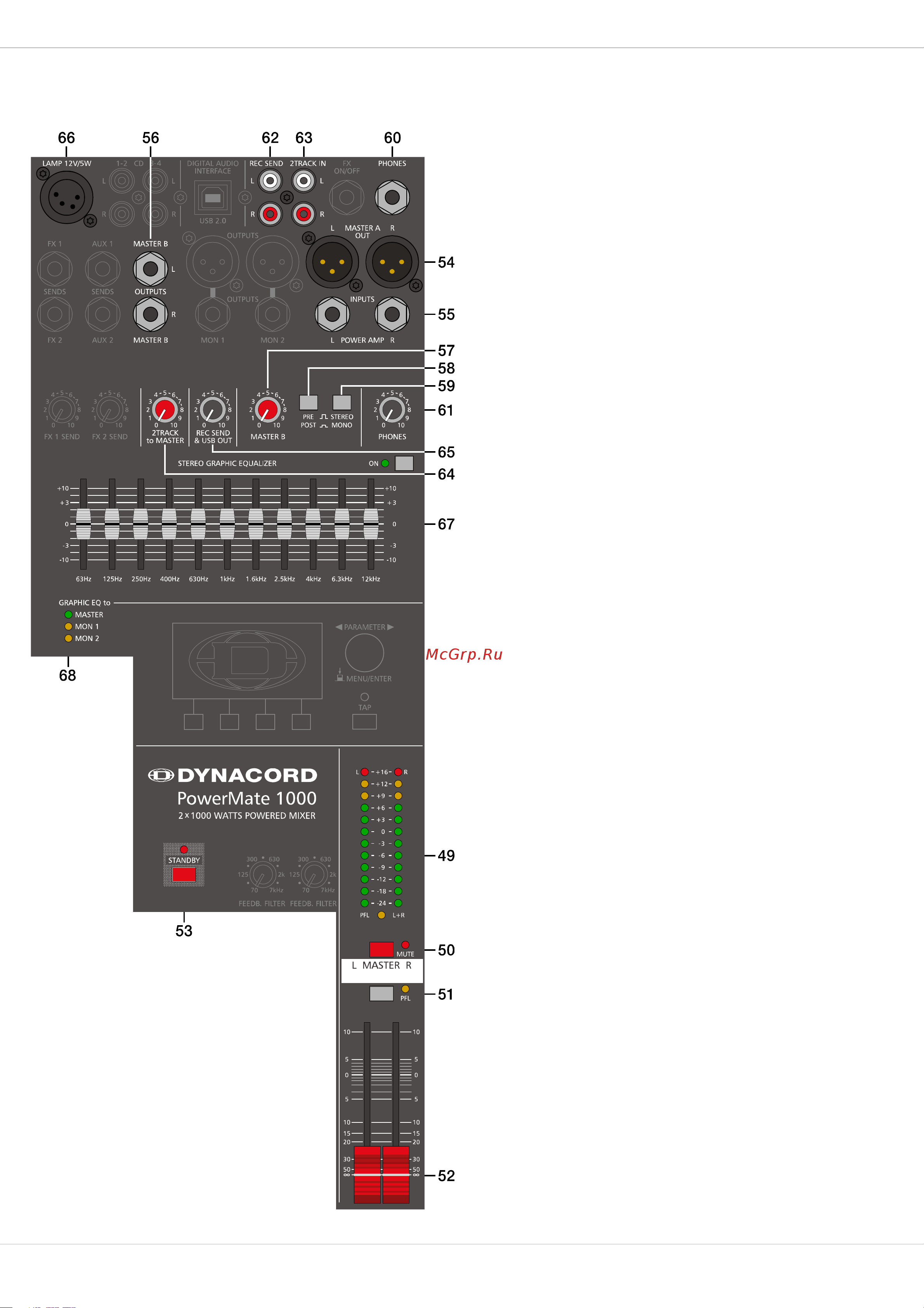 Dynacord PowerMate 1000-3 Руководство по эксплуатации онлайн [24/100] 776442