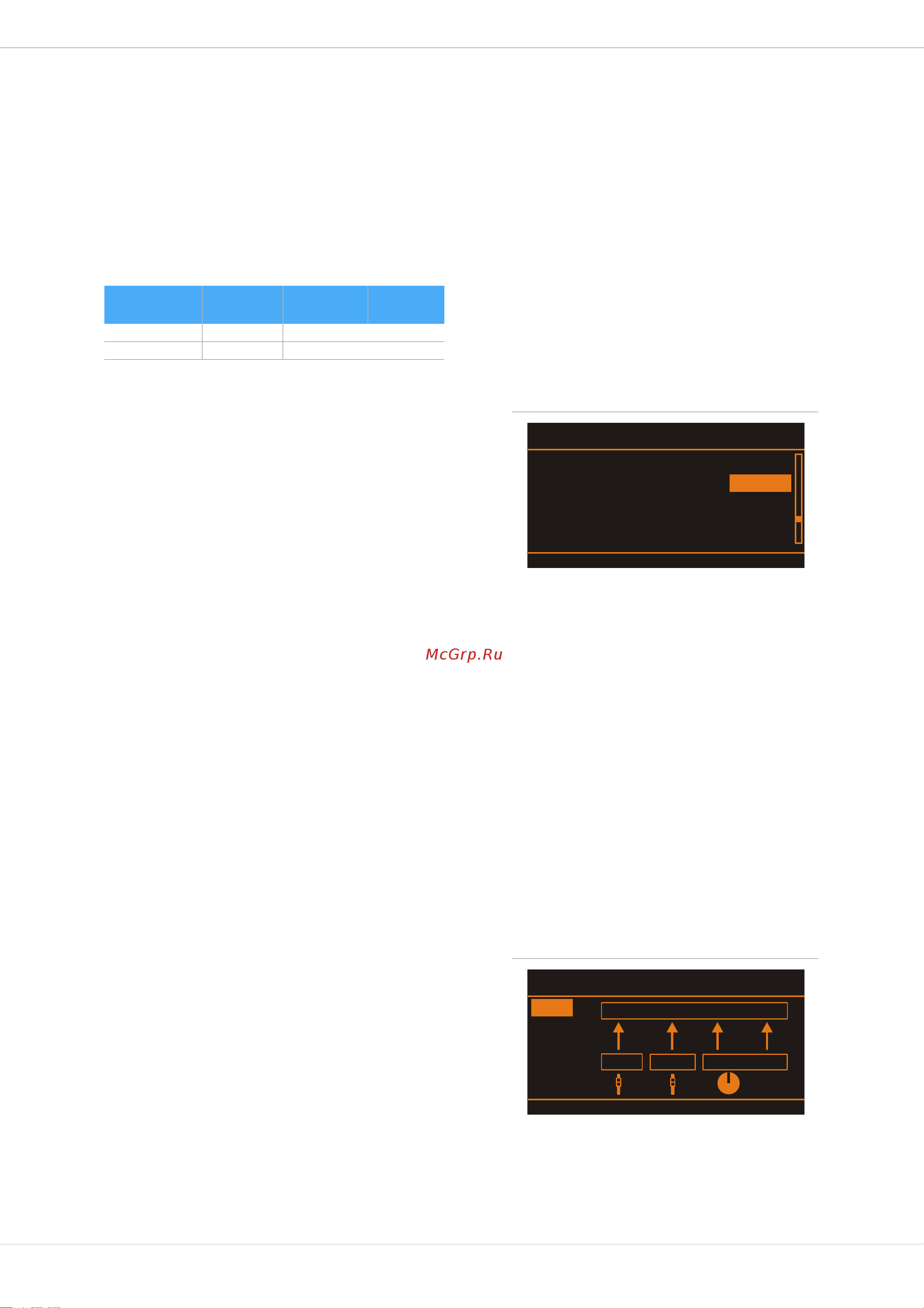 Dynacord PowerMate 1000-3 [37/100] Device setup