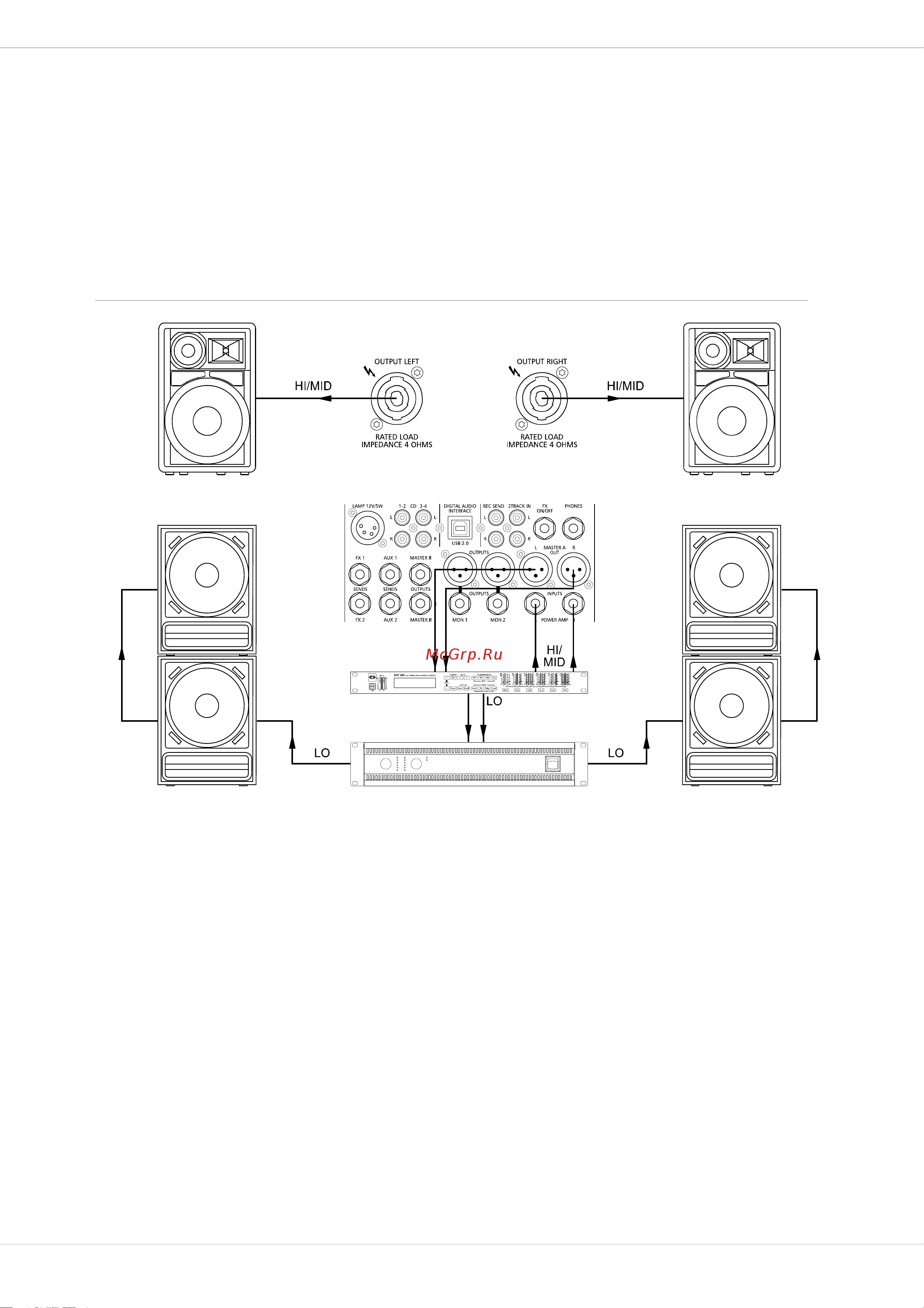 Dynacord PowerMate 1000-3 [47/100] Active 2 way stereo configuration