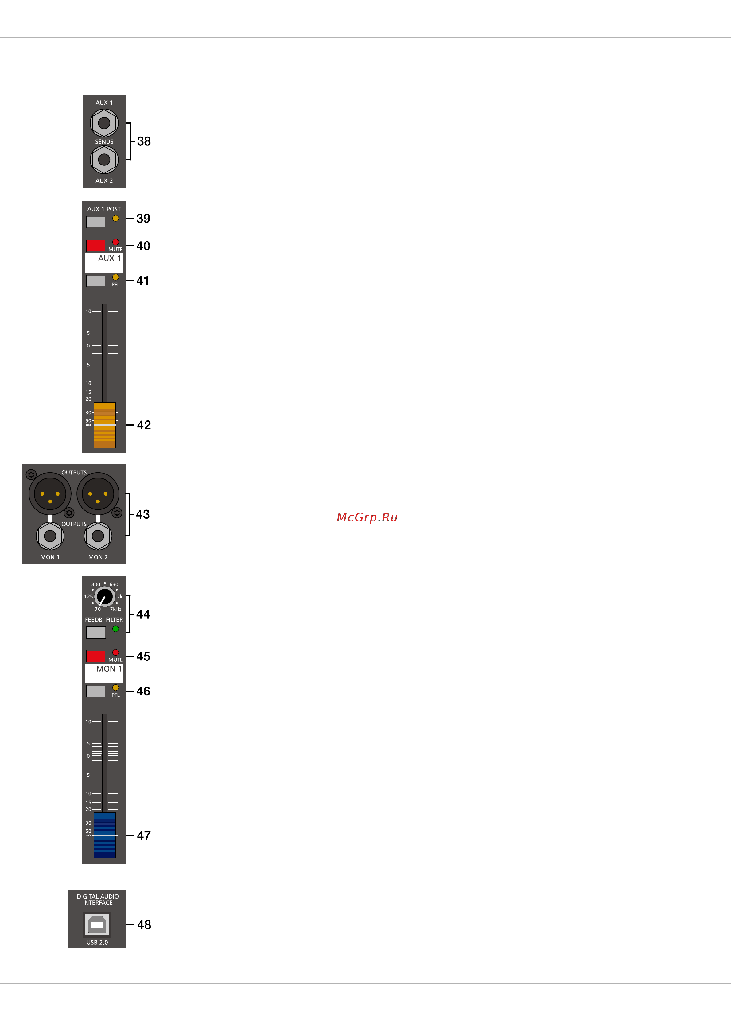 Dynacord PowerMate 1000-3 [64/100] Aux 1 2