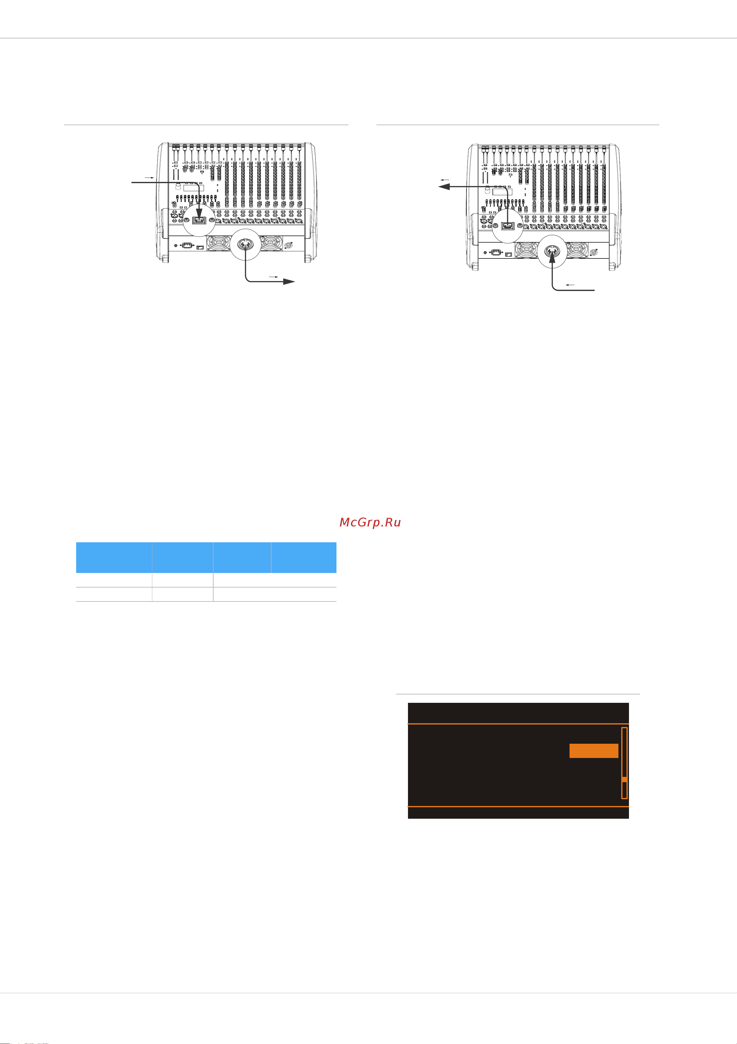 Dynacord PowerMate 1000-3 [82/100] Device setup