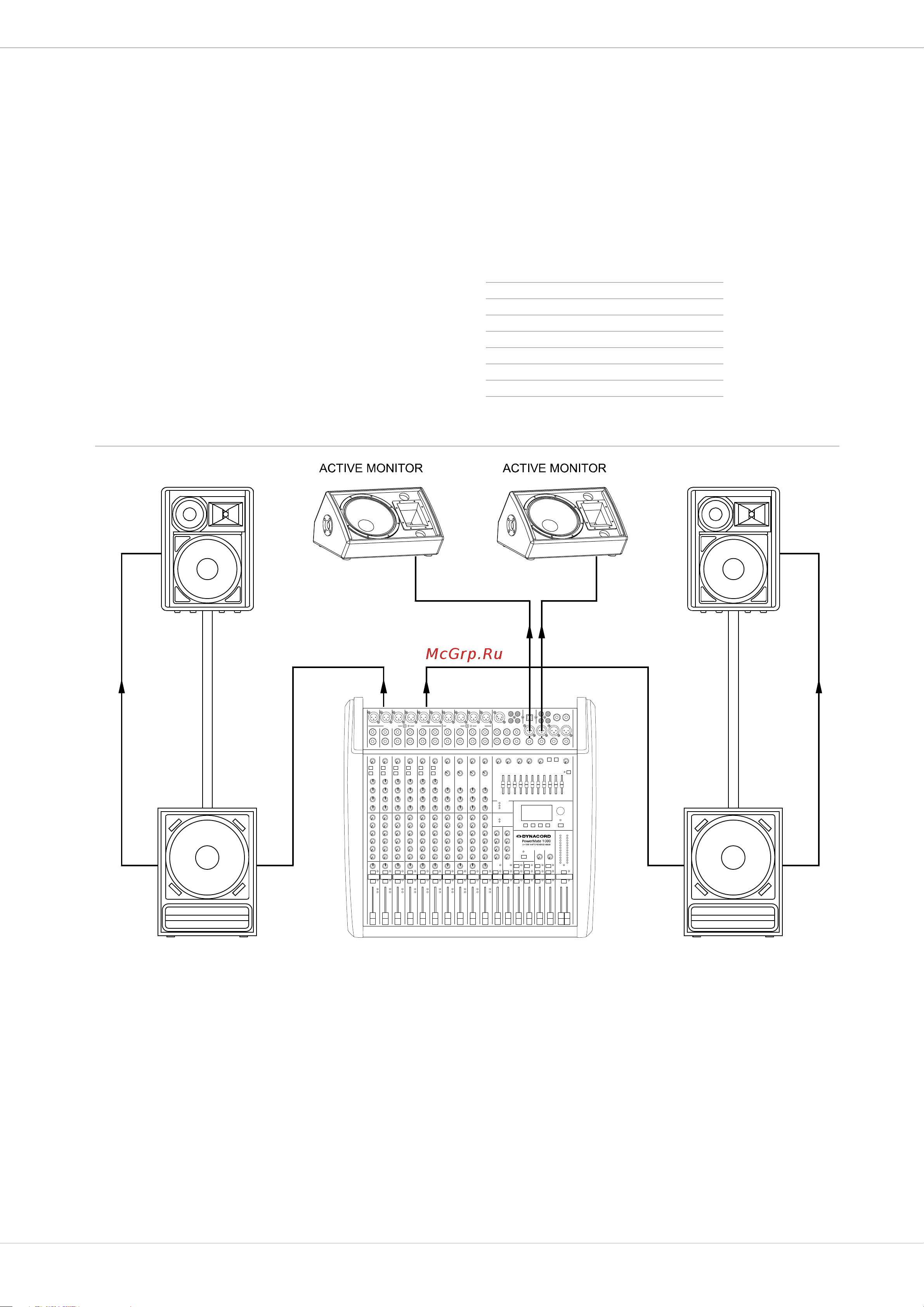 Dynacord PowerMate 1000-3 [85/100] Aufbau einer standard pa