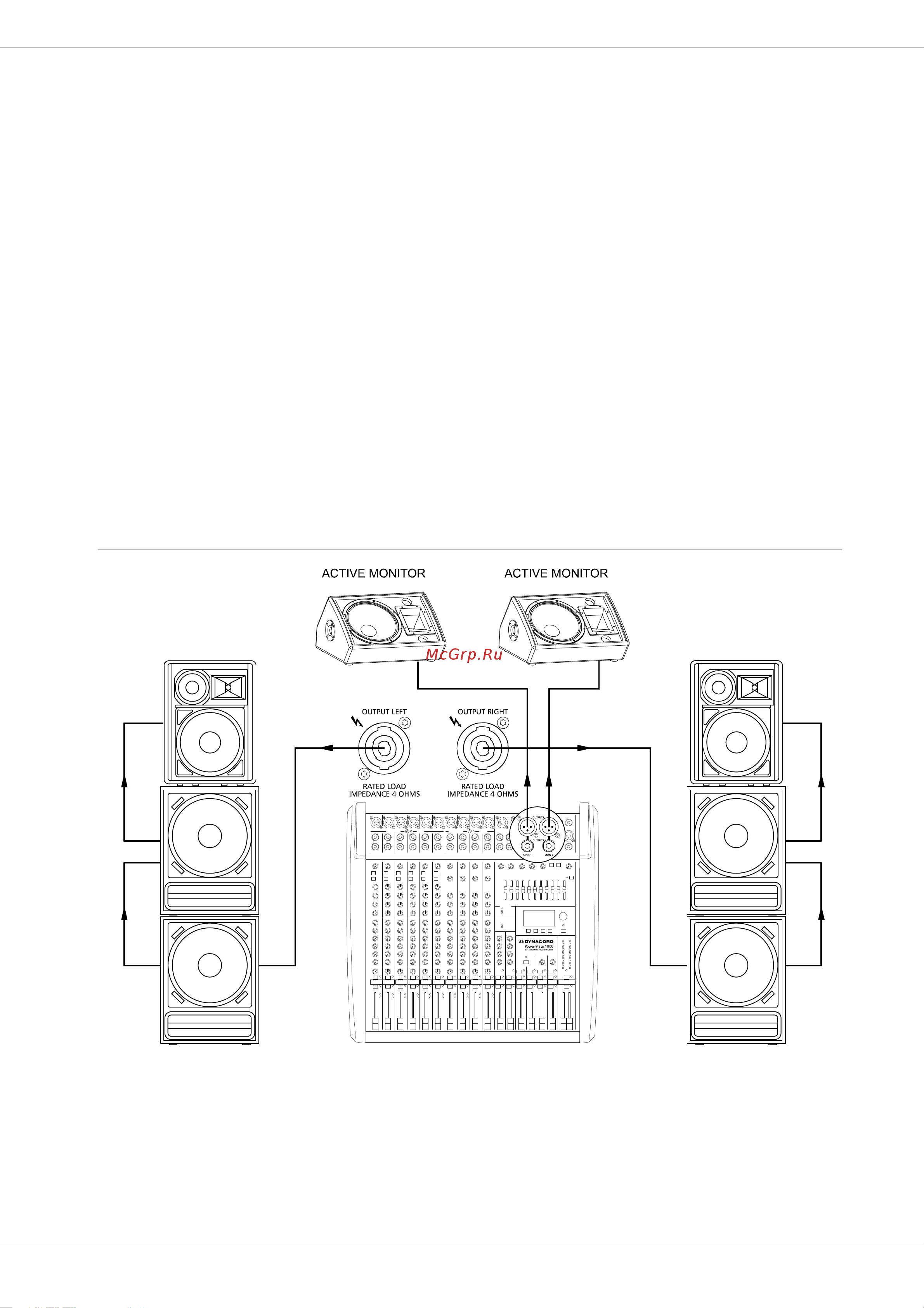 Dynacord PowerMate 1000-3 [89/100] Master patchbay und verschiedene aufbauversionen