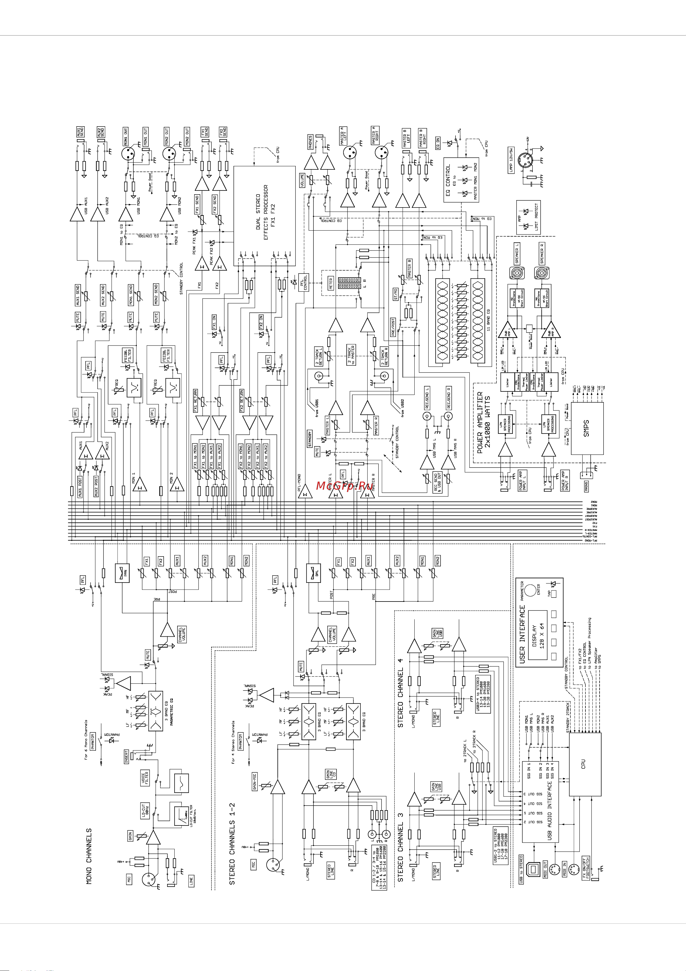 Dynacord PowerMate 1000-3 [96/100] Block diagram
