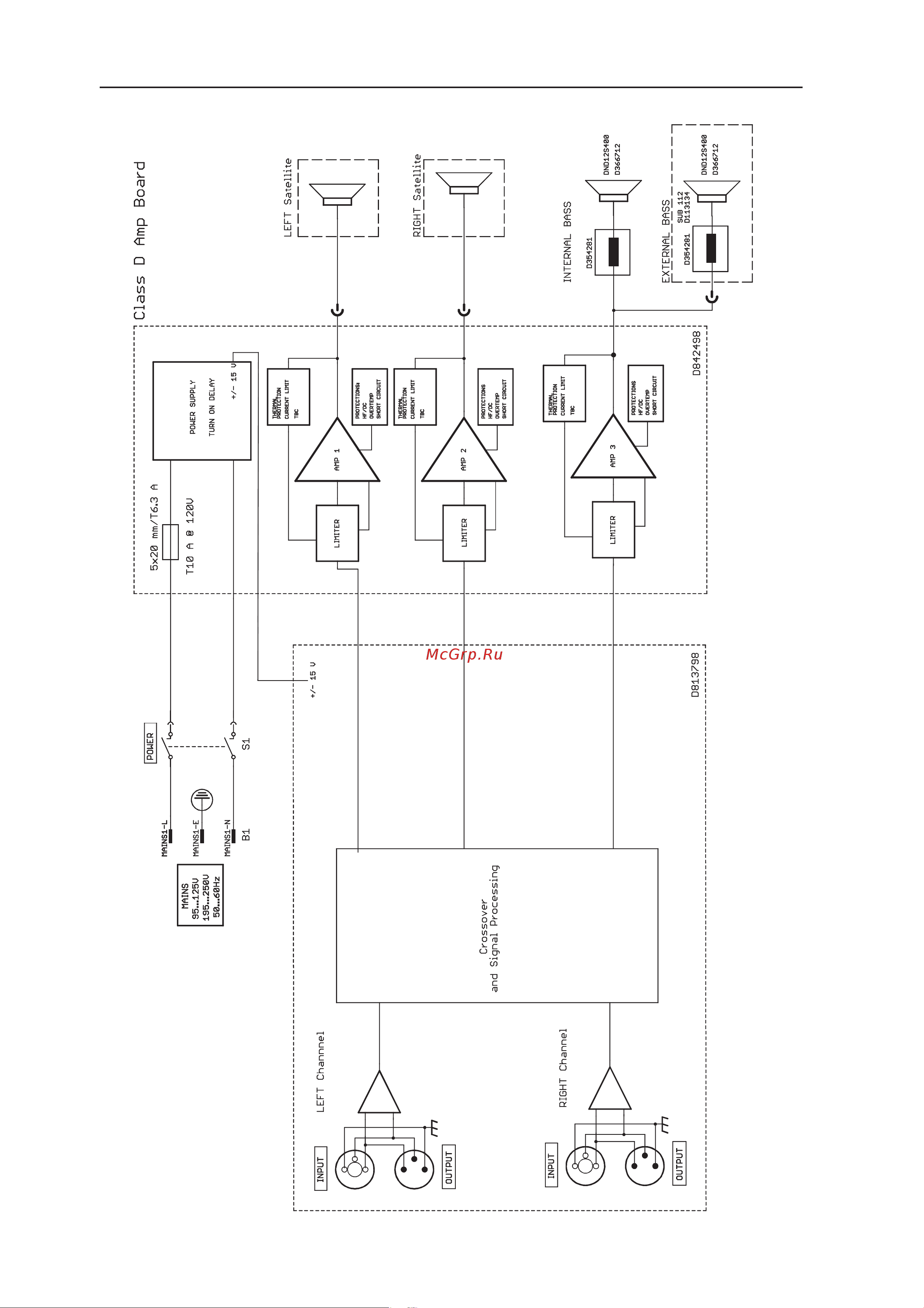 Dynacord D-LITE 1000 [17/20] Block diagram