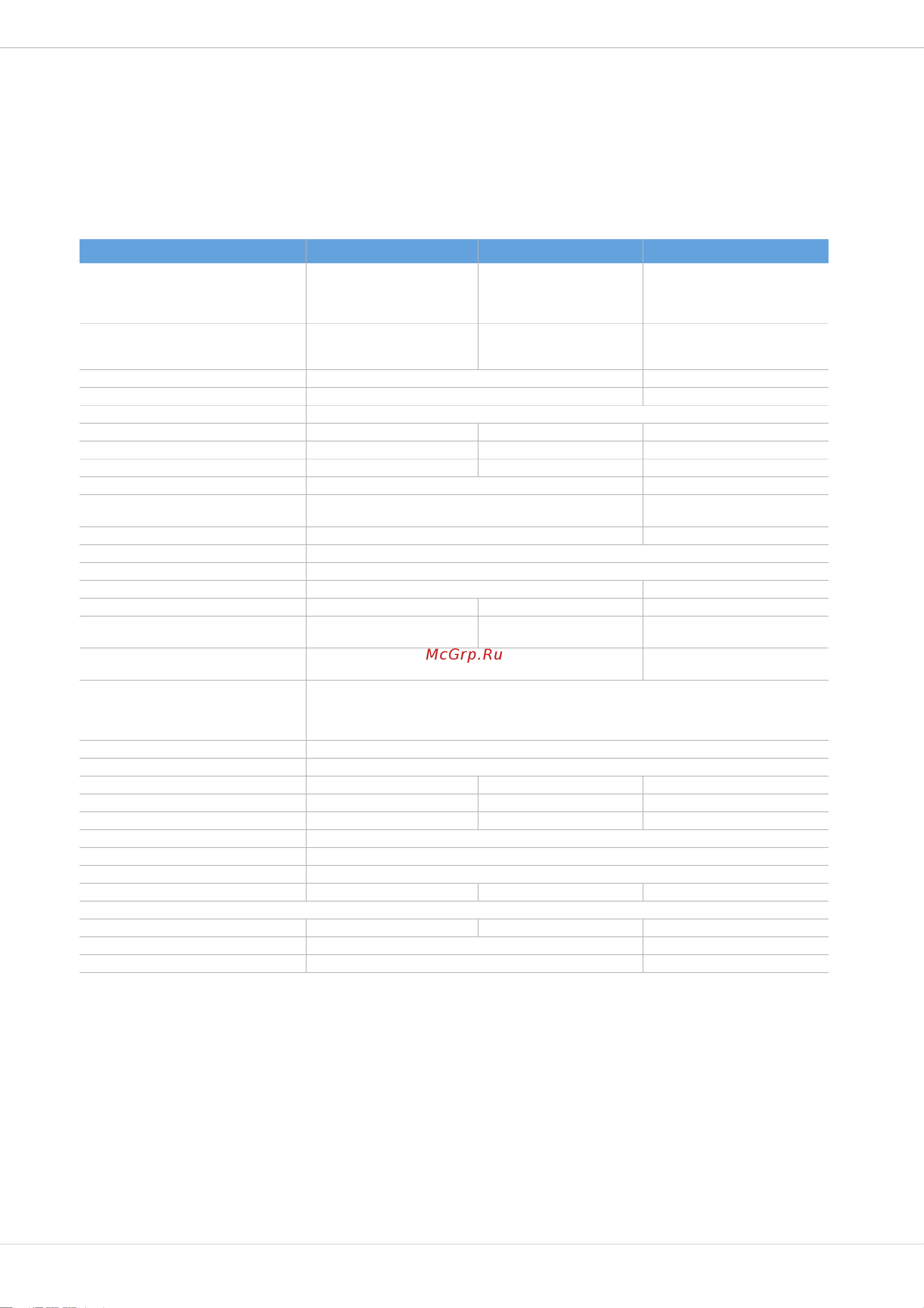 Dynacord A 115A [16/24] Appendix anhang