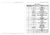 DIALIGHTING SUPER MINI Wash 6-15 Руководство по эксплуатации