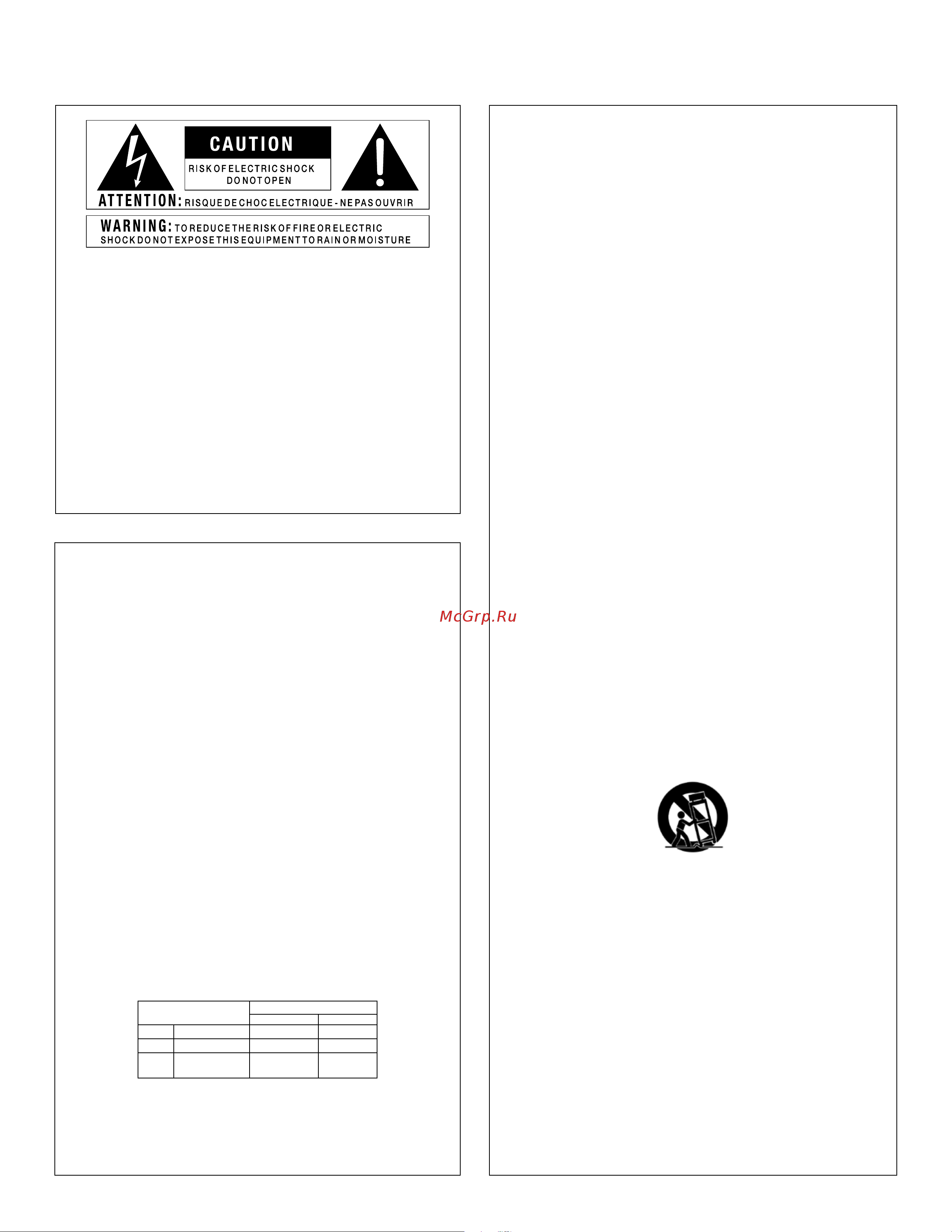 DBX DriveRack 220i [2/57] Important safety instructions