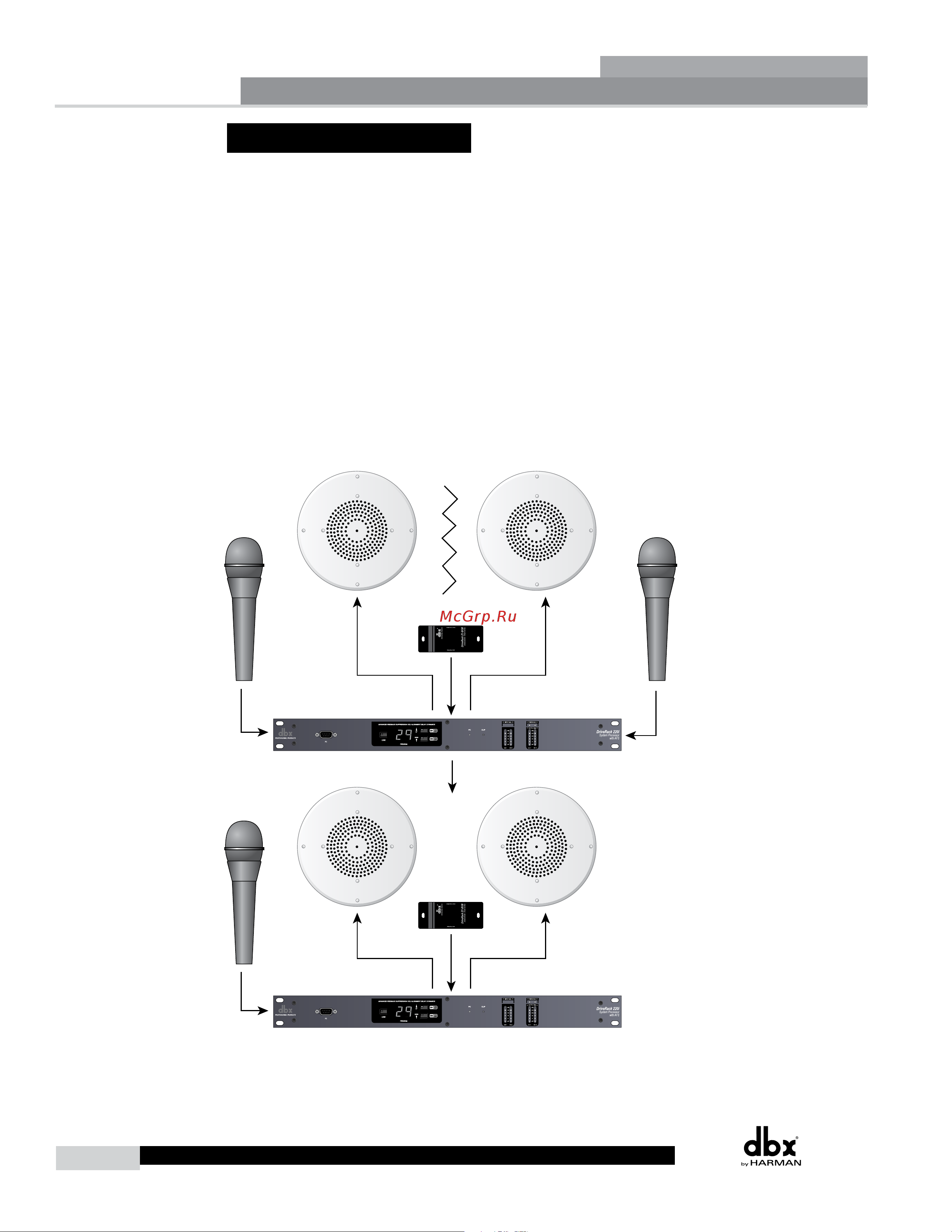 DBX DriveRack 220i [44/57] Section 5
