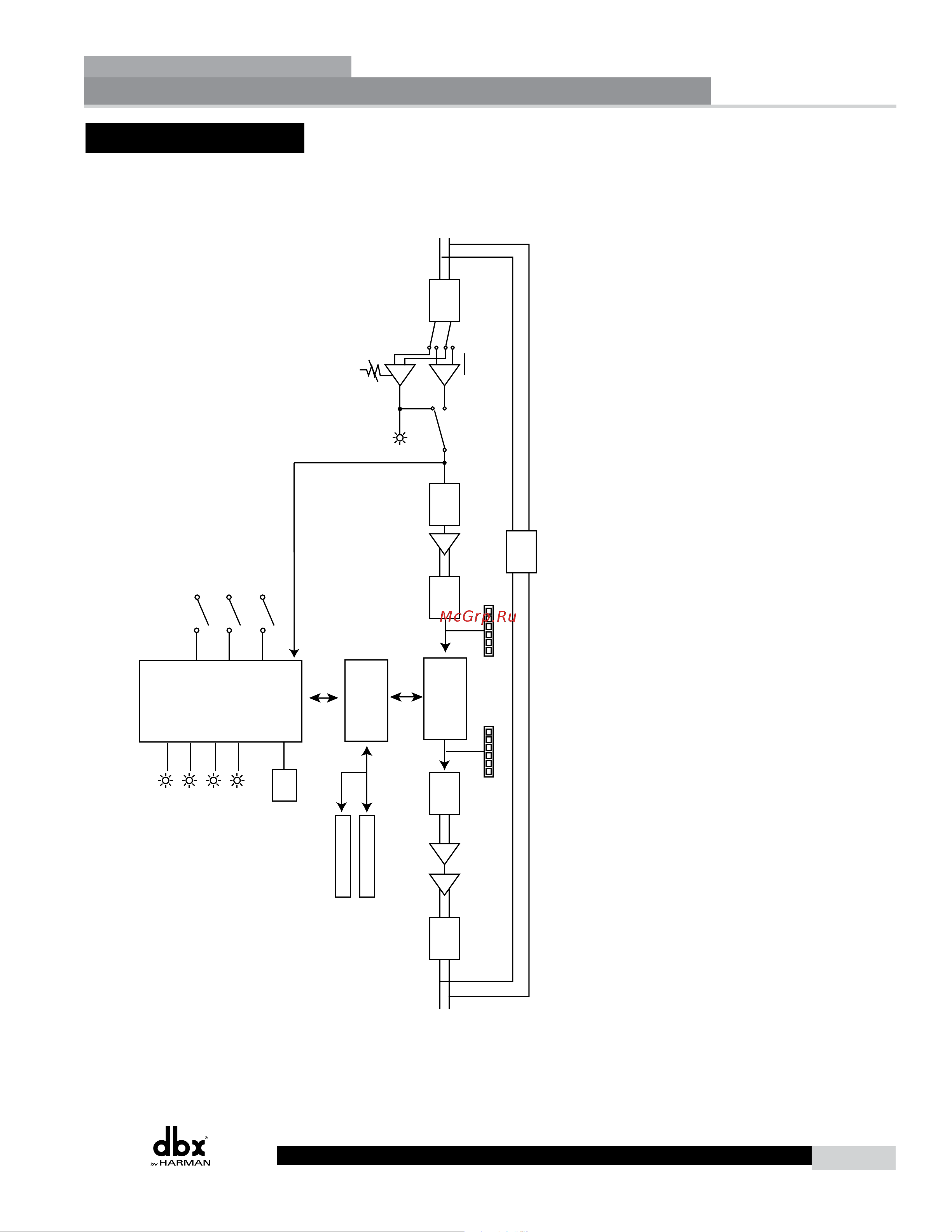 DBX DriveRack 220i [51/57] Appendix