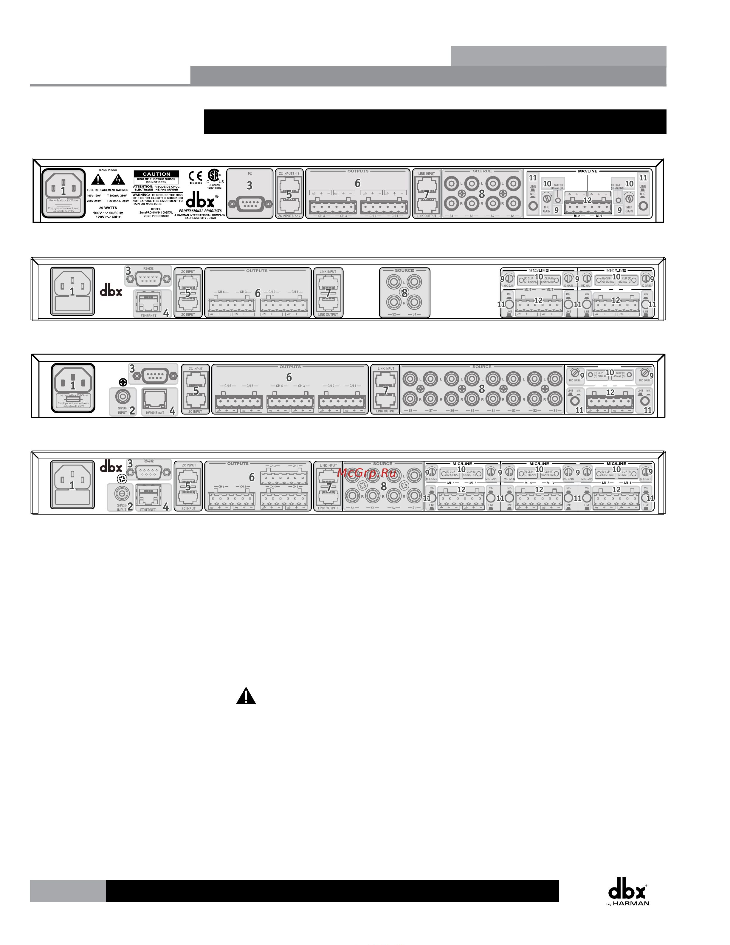 DBX ZONEPRO 640 [16/60] Zonepr
