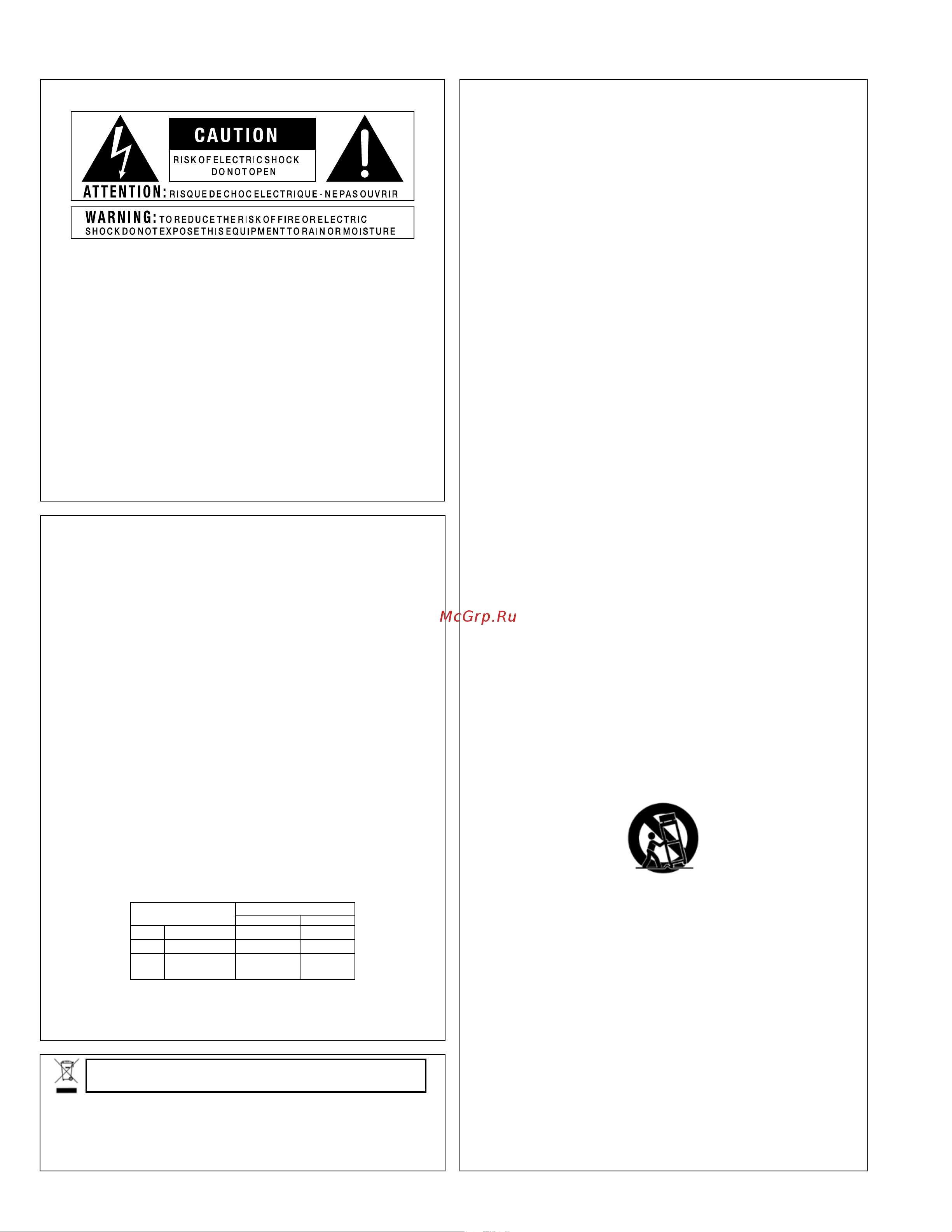 DBX ZONEPRO 640 [2/60] Important safety instructions