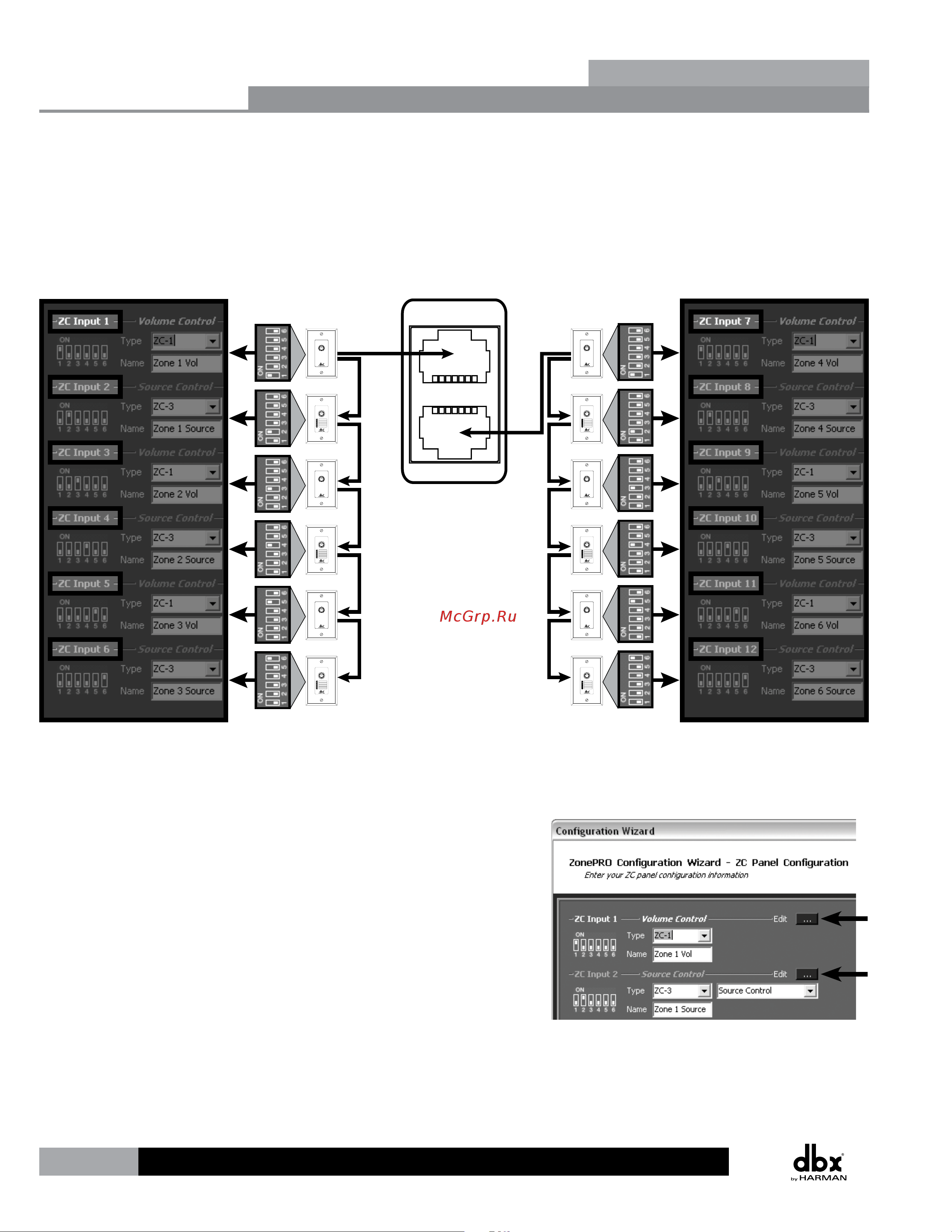 DBX ZONEPRO 640 [26/60] Zc input