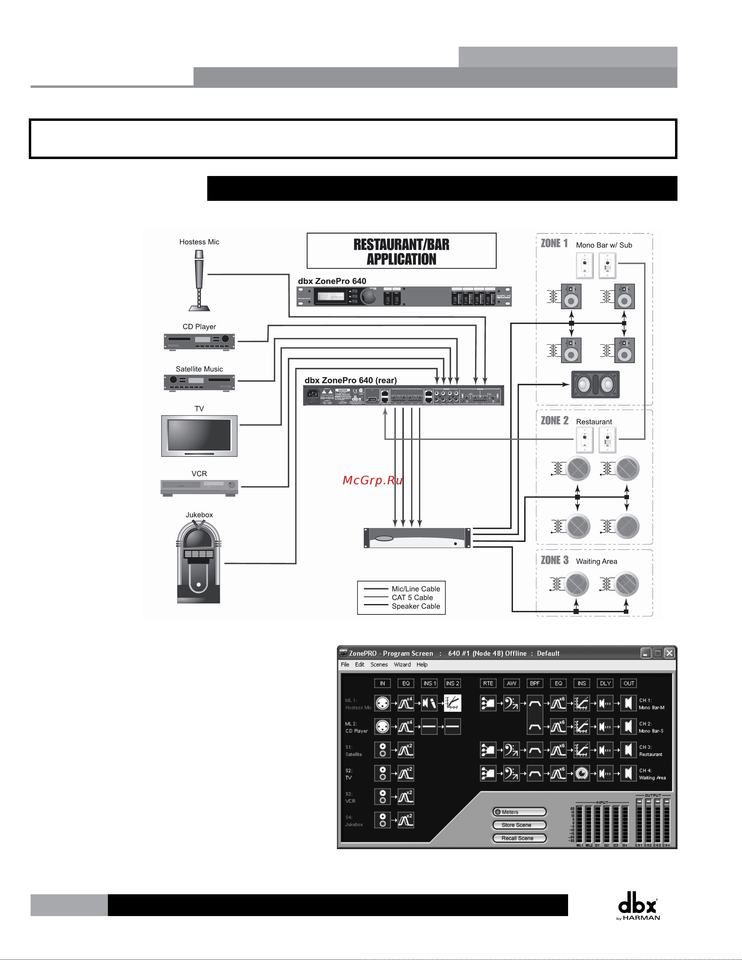 DBX ZONEPRO 640 [40/60] Zonepr