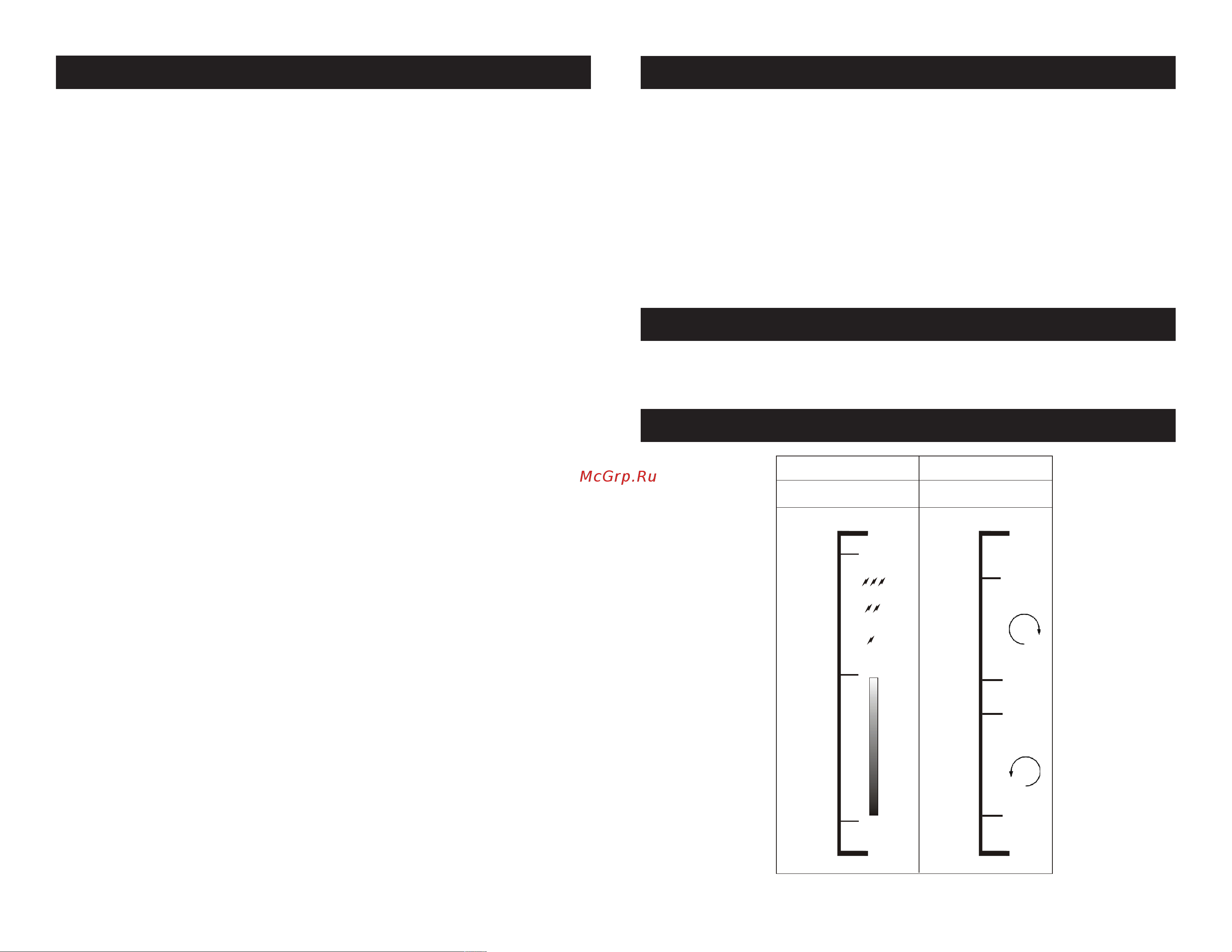 AMERICAN DJ Pearl LED DMX [4/6] Dmx mode