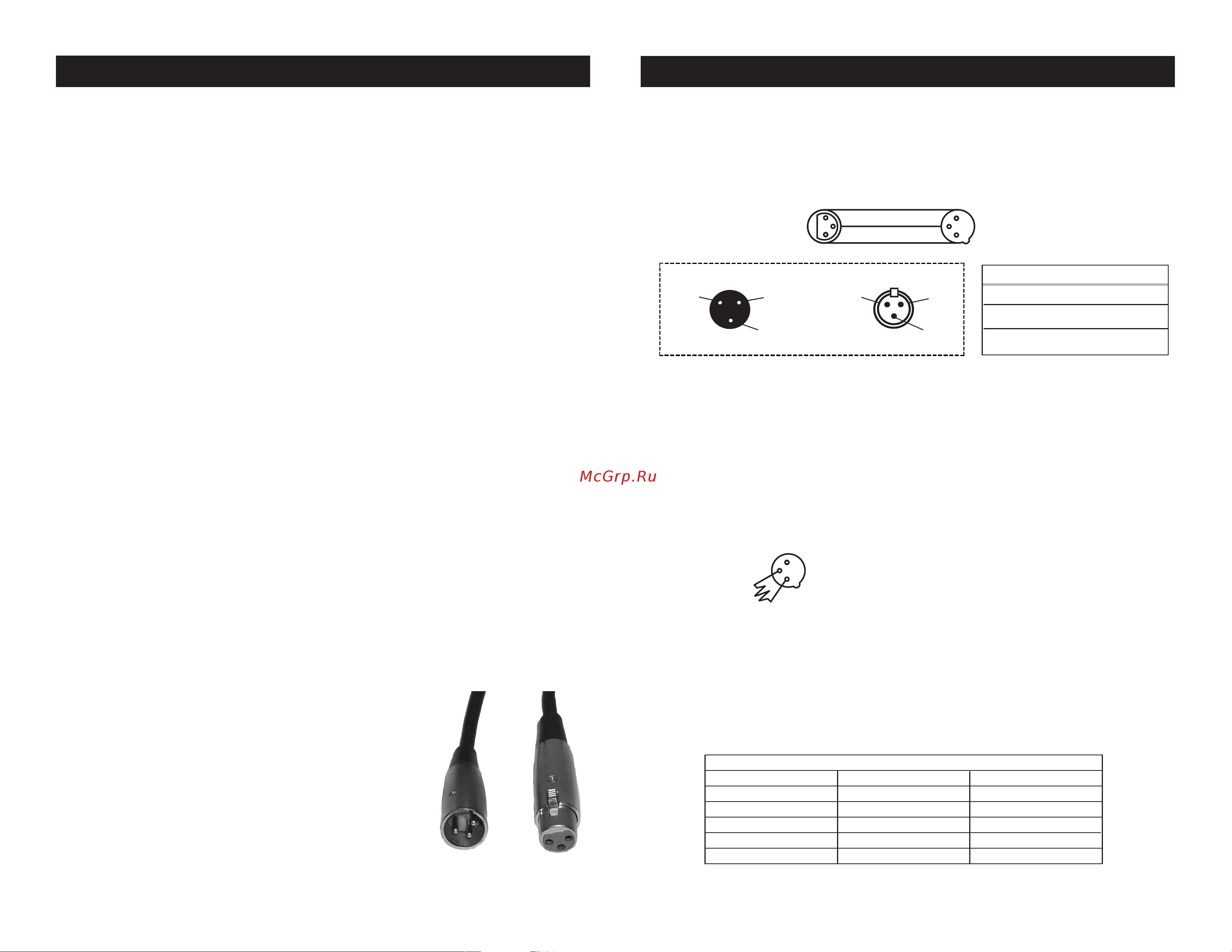 AMERICAN DJ Fusion TRI FX Bar [3/10] Pin xlr dmx connectors