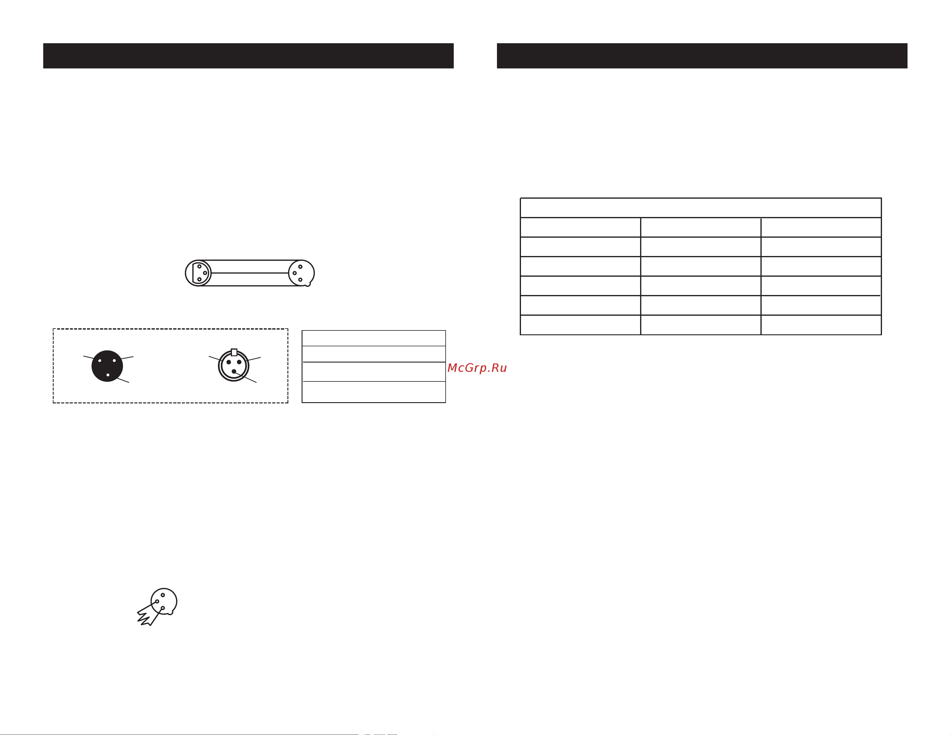 AMERICAN DJ Focus Spot TWO [6/18] Pin xlr dmx connectors