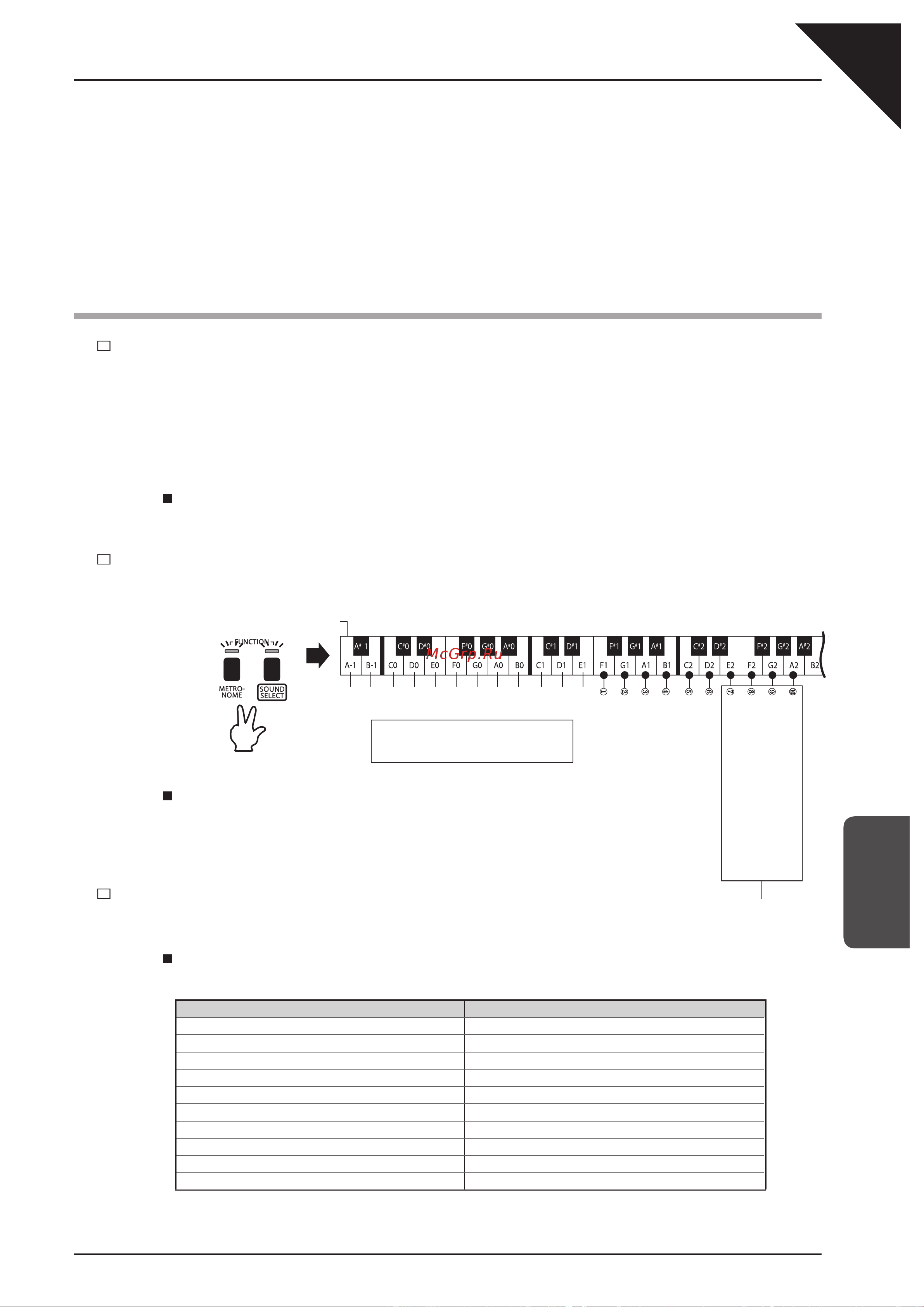 Kawai CL-36 SB [25/44] Настройки