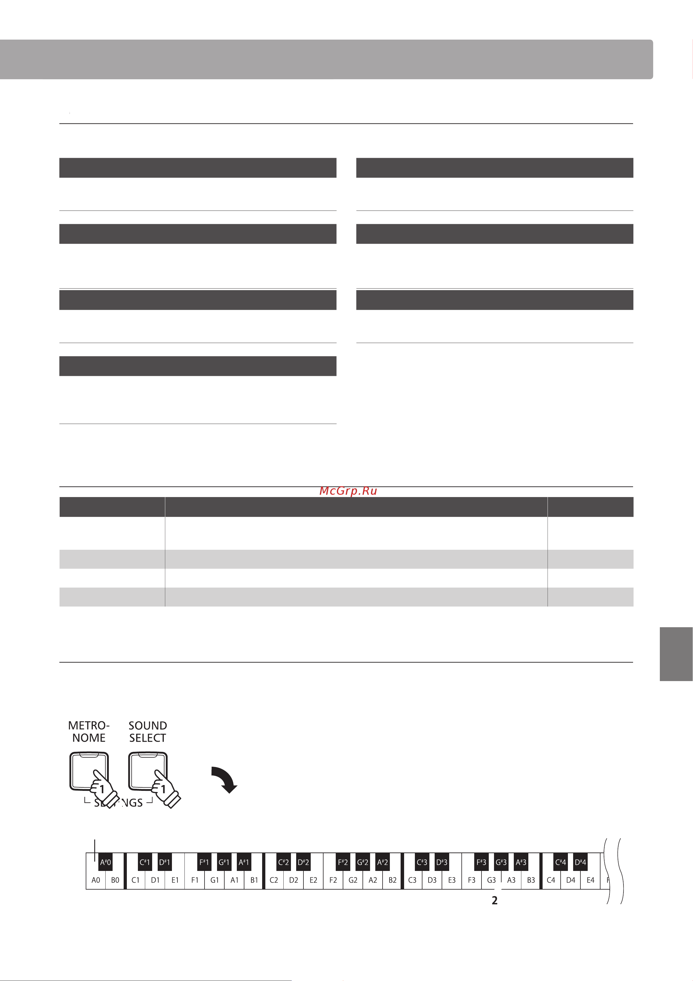 Kawai KDP70B [35/56] Настройки