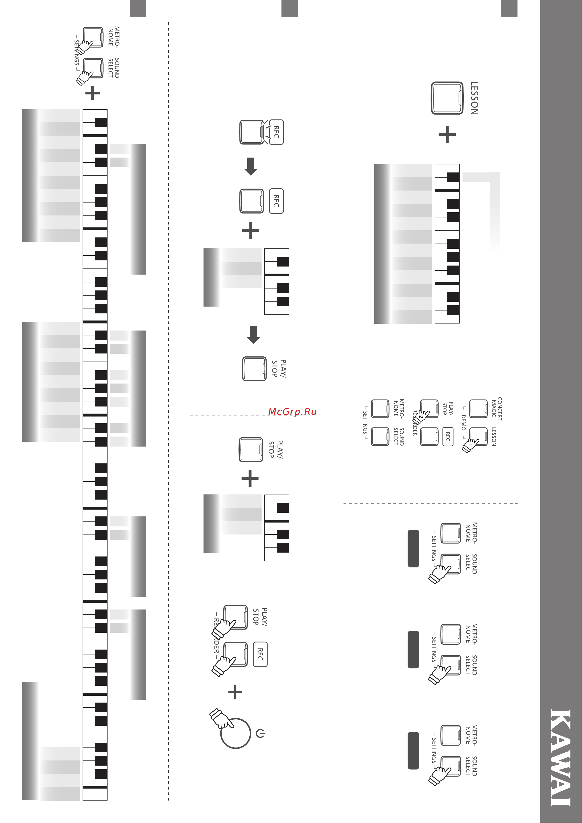 Kawai KDP70B [54/56] Локальное управление