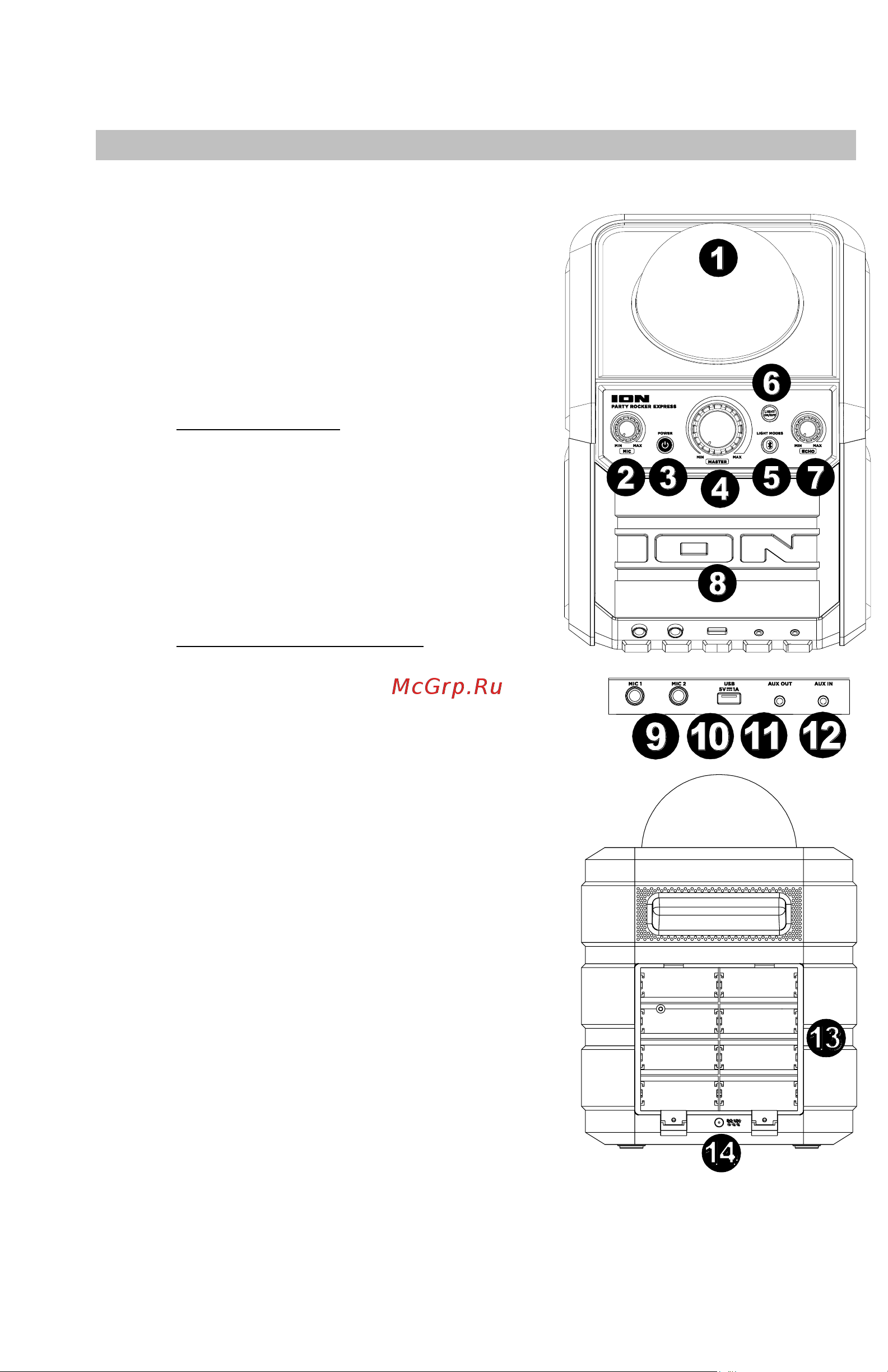 Ion AUDIO PARTY ROCKER EXPRESS [3/6] Описание party rocker express