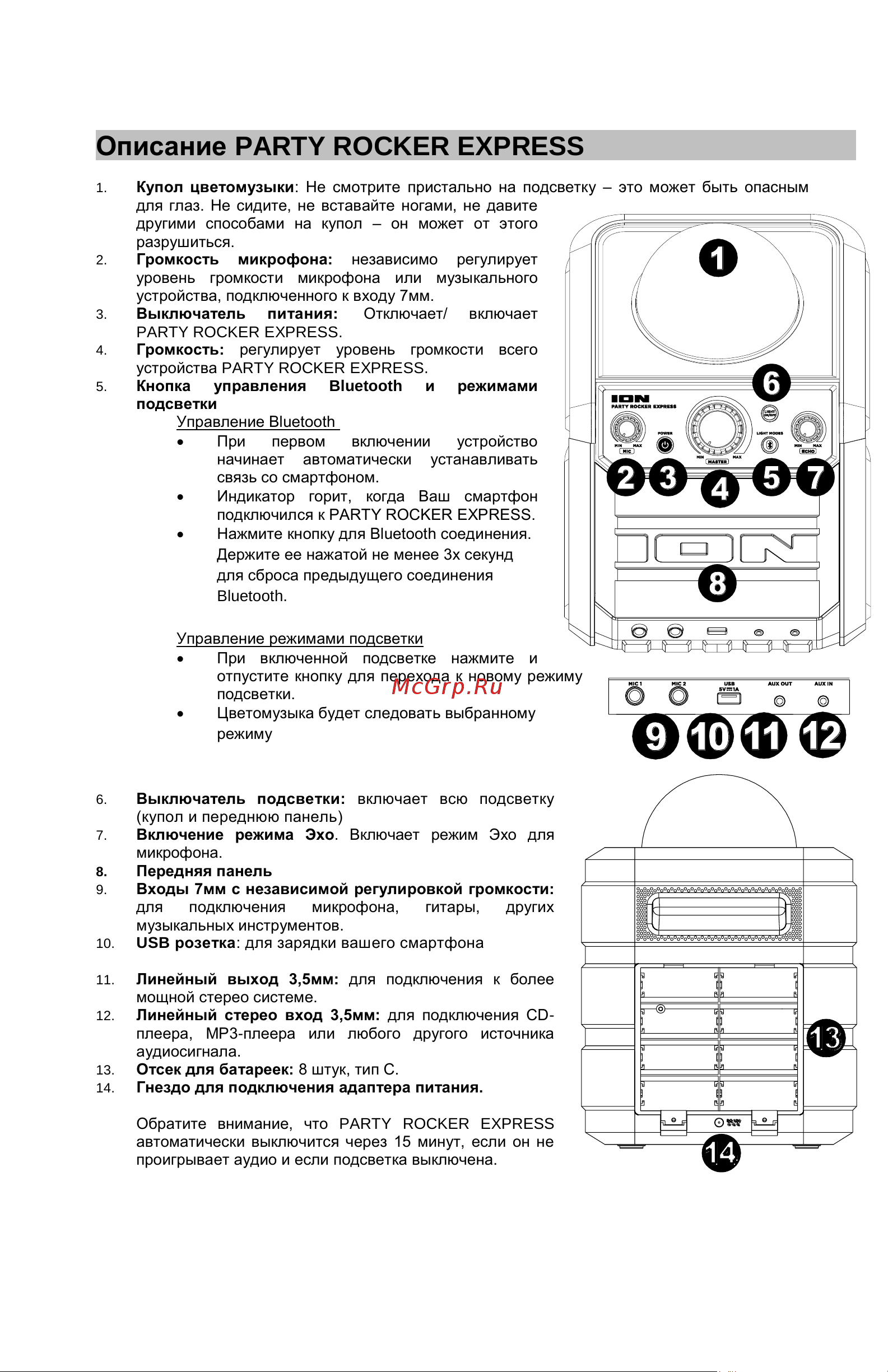 Ion PARTY ROCKER EXPRESS [3/6] Описание party rocker express