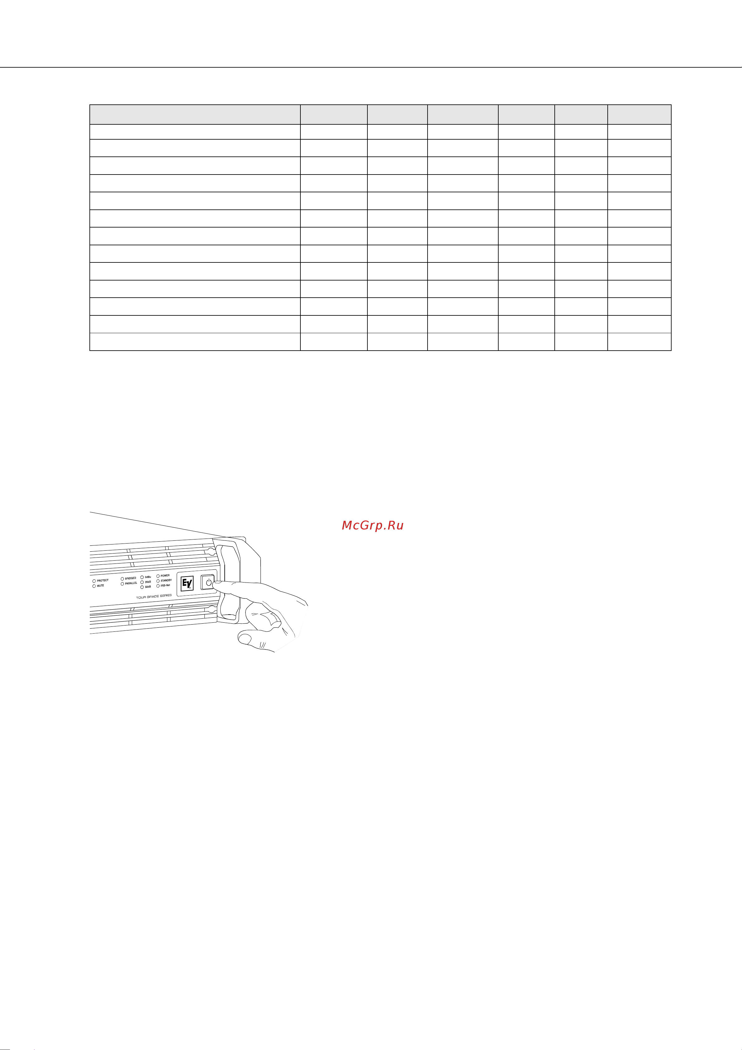 ELECTRO VOICE TG7 [102/148] Les facteurs suivants permettent un calcul proportionnel direct du courant secteur