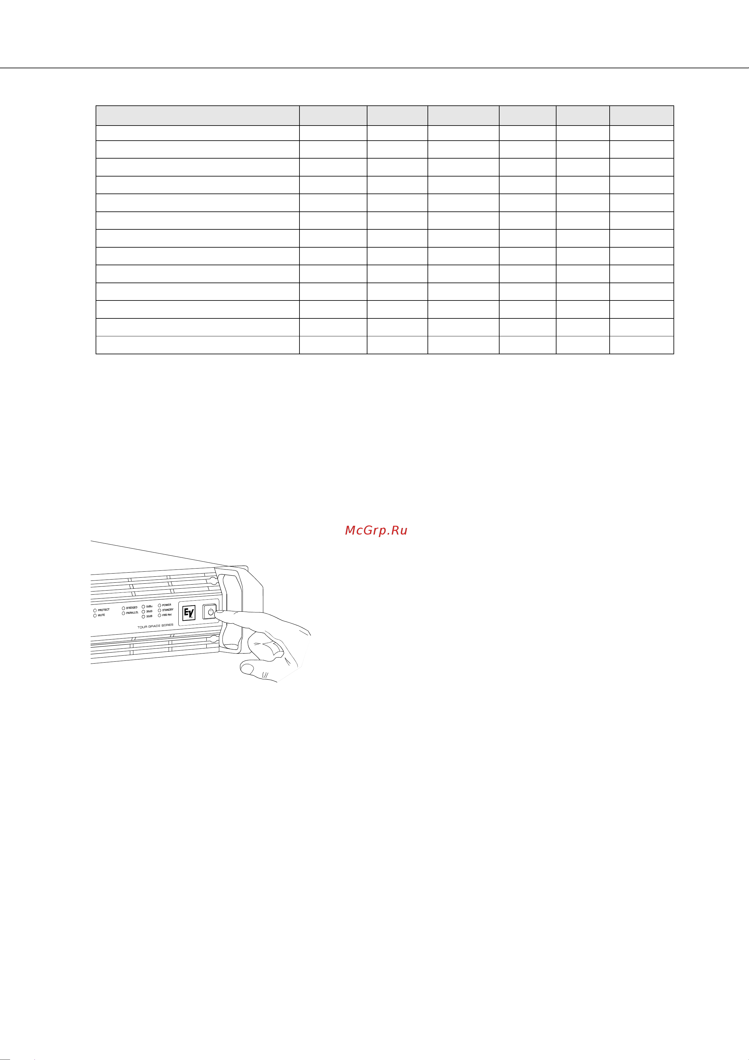 ELECTRO VOICE TG7 [11/148] Mains switch