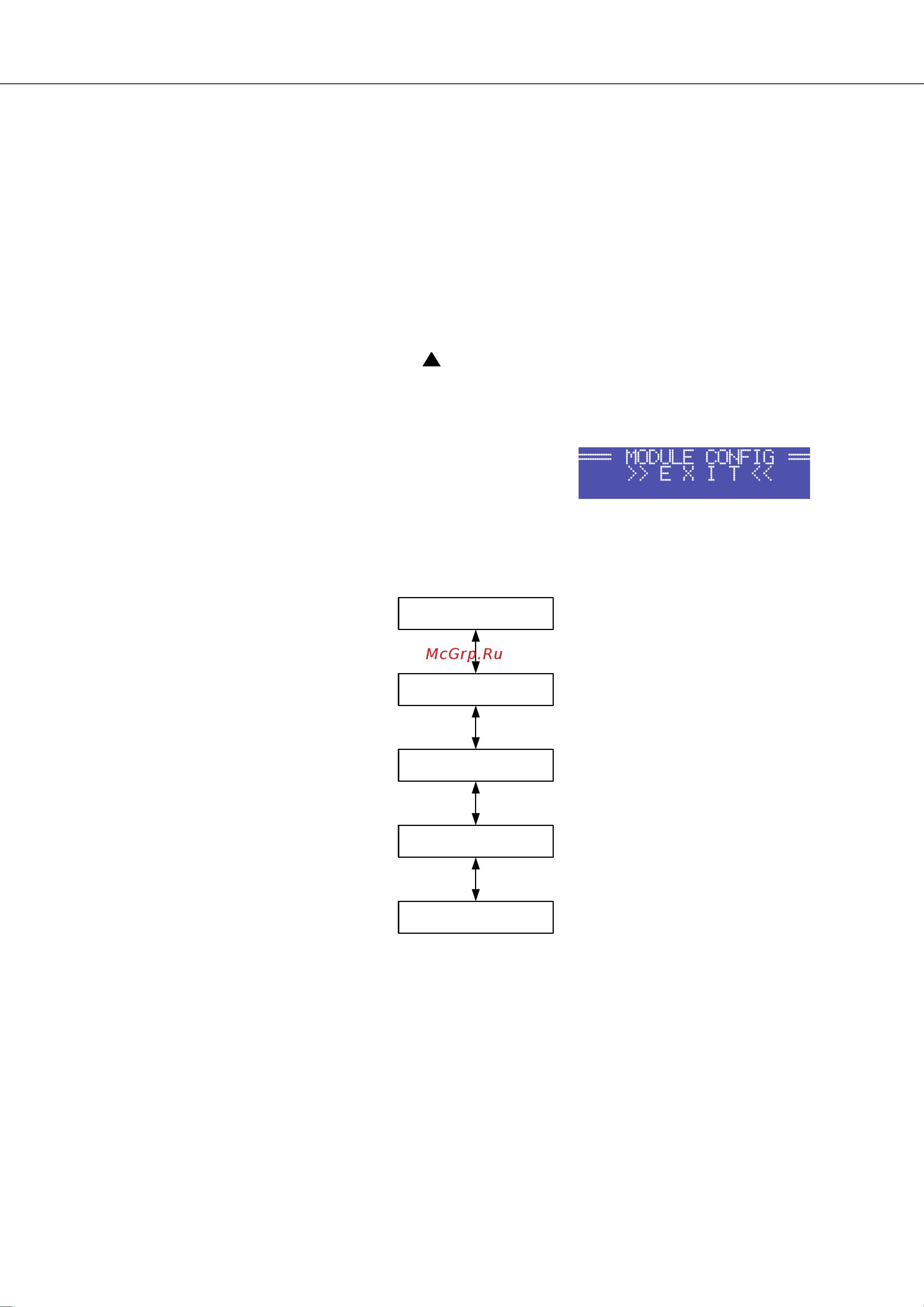 ELECTRO VOICE TG7 [120/148] Structure du menu module config