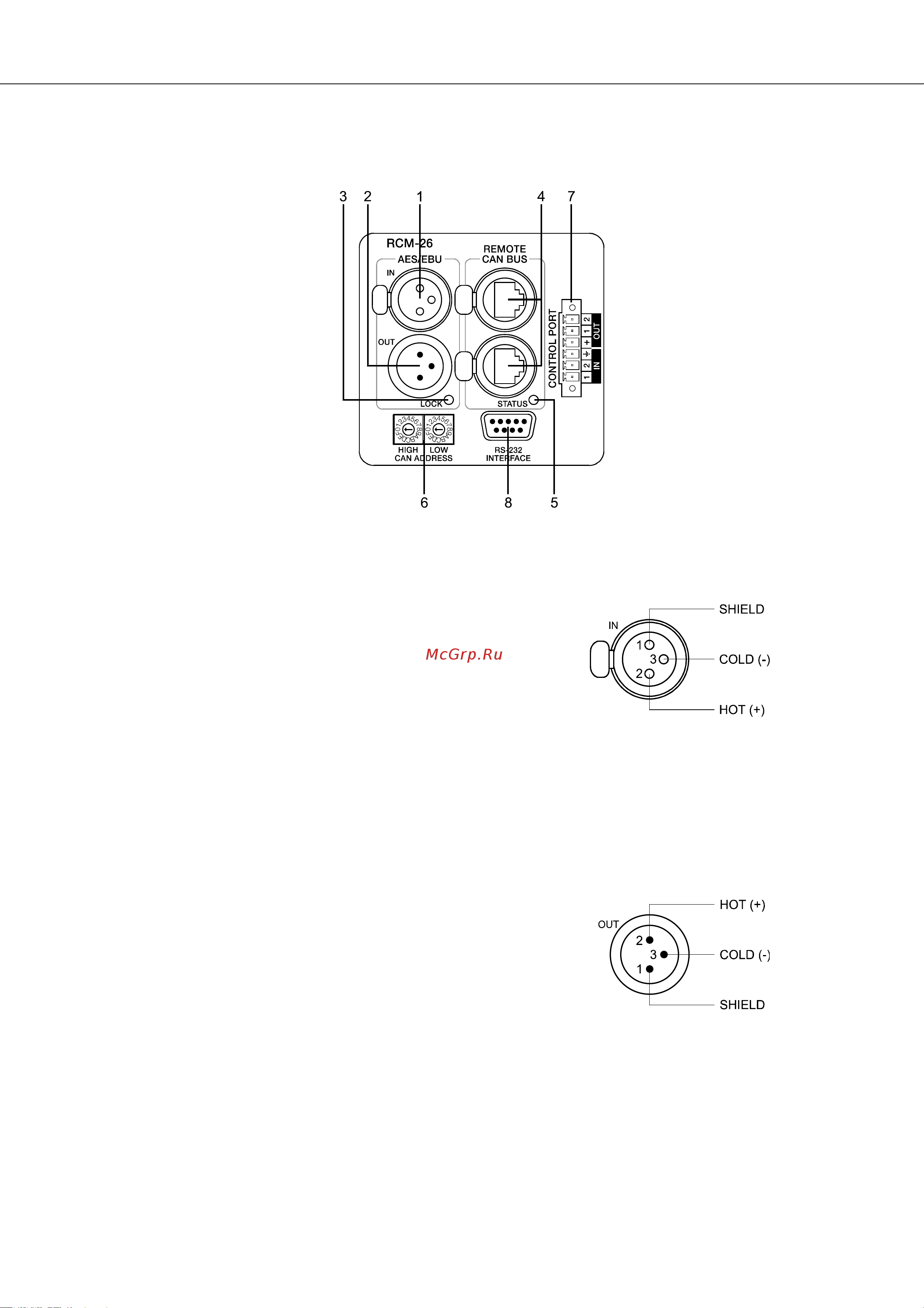 ELECTRO VOICE TG7 [130/148] Commandes et connexions