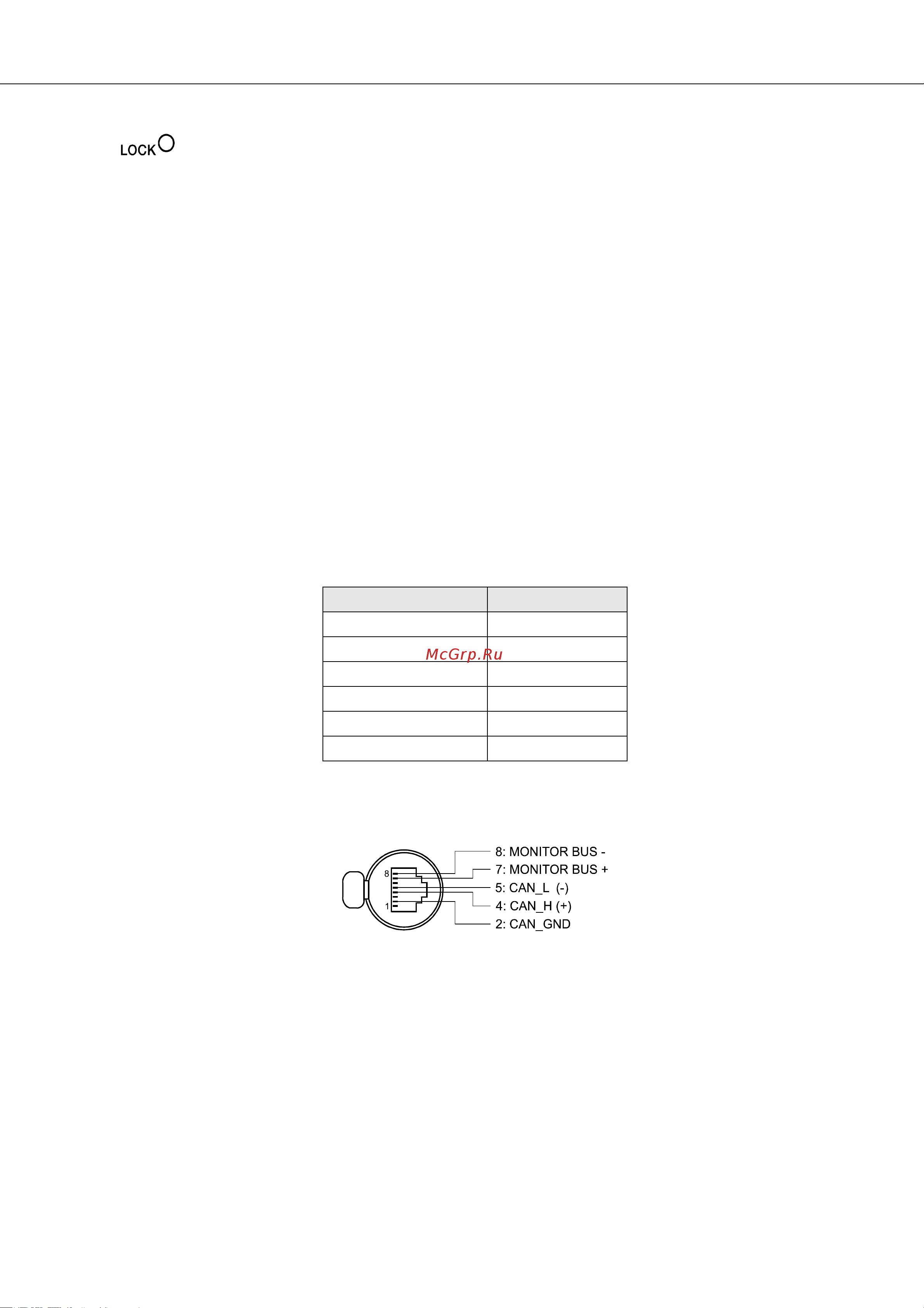 ELECTRO VOICE TG7 [131/148] Témoin lock