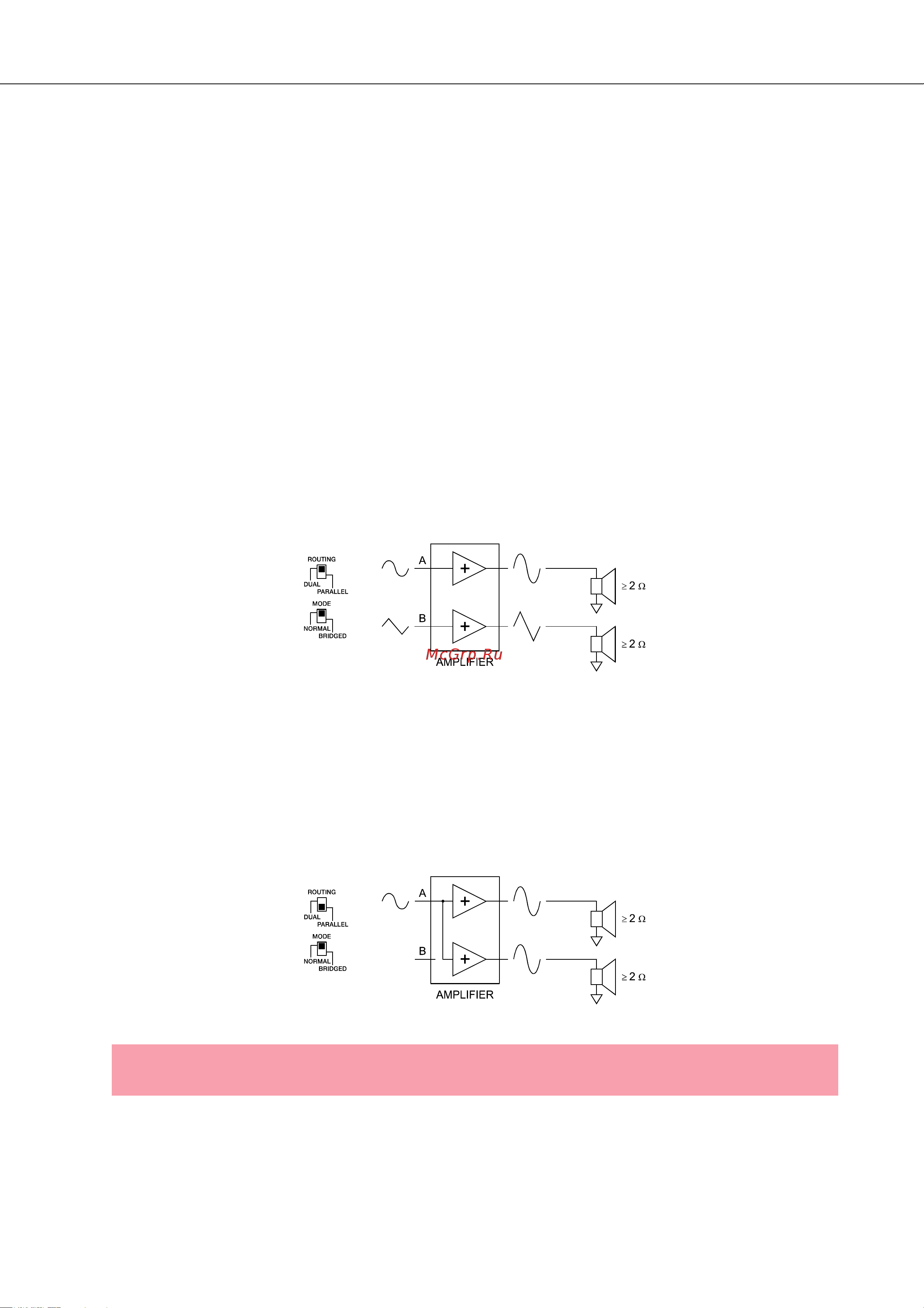 ELECTRO VOICE TG7 [14/148] Indication of the operation mode