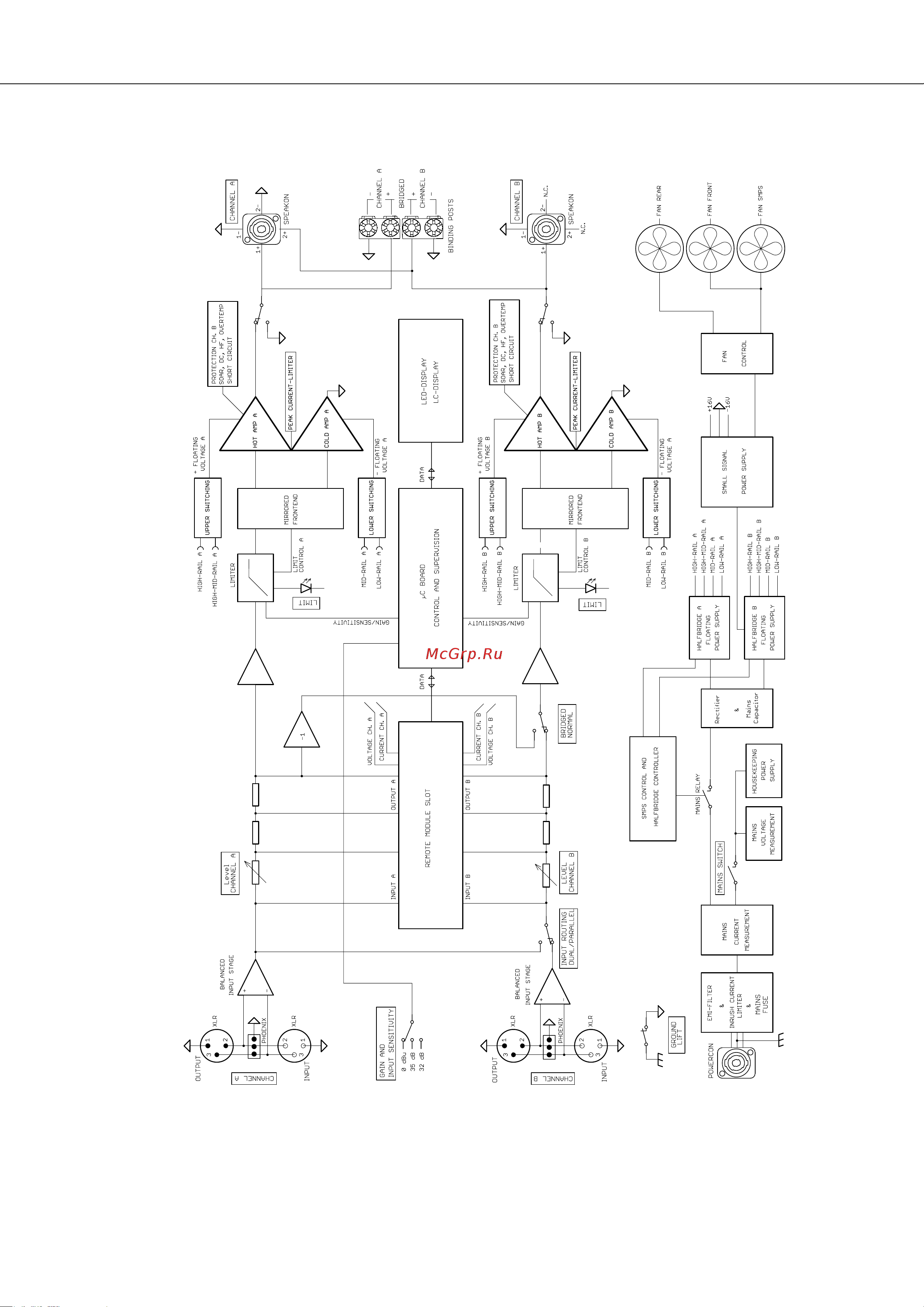 ELECTRO VOICE TG7 [143/148] Block diagram blockschaltbild